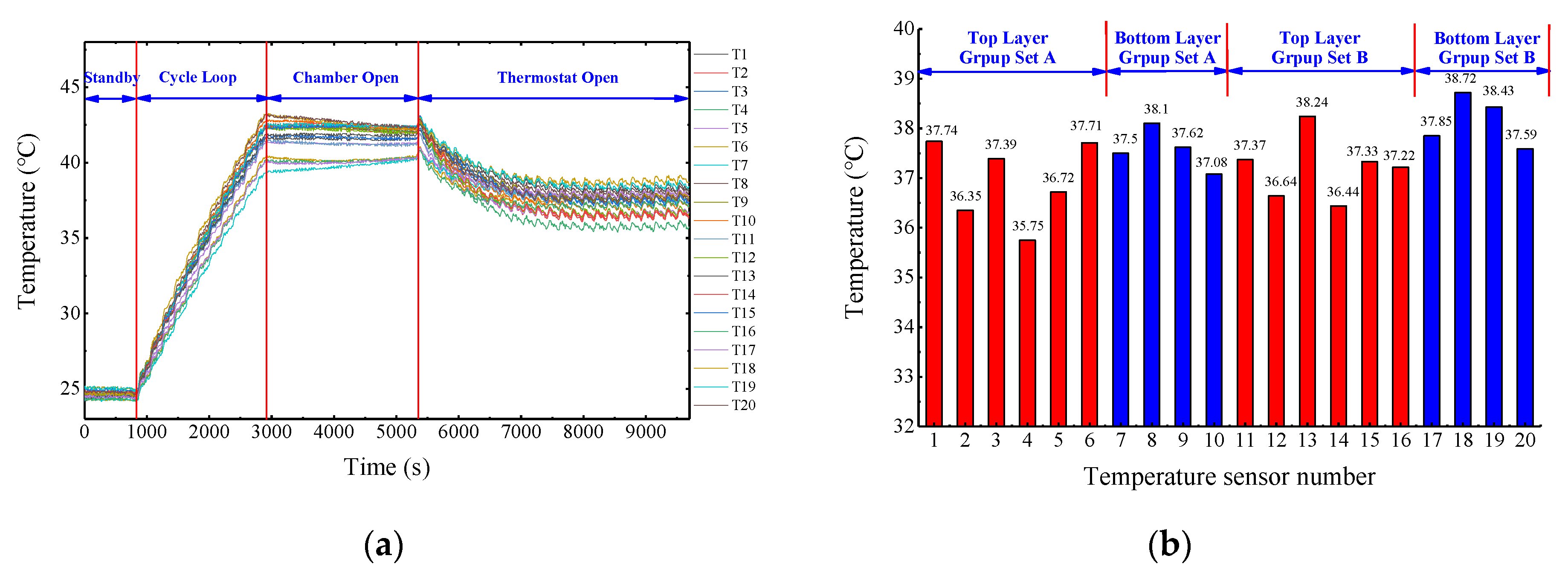 Applsci 10 01660 g015