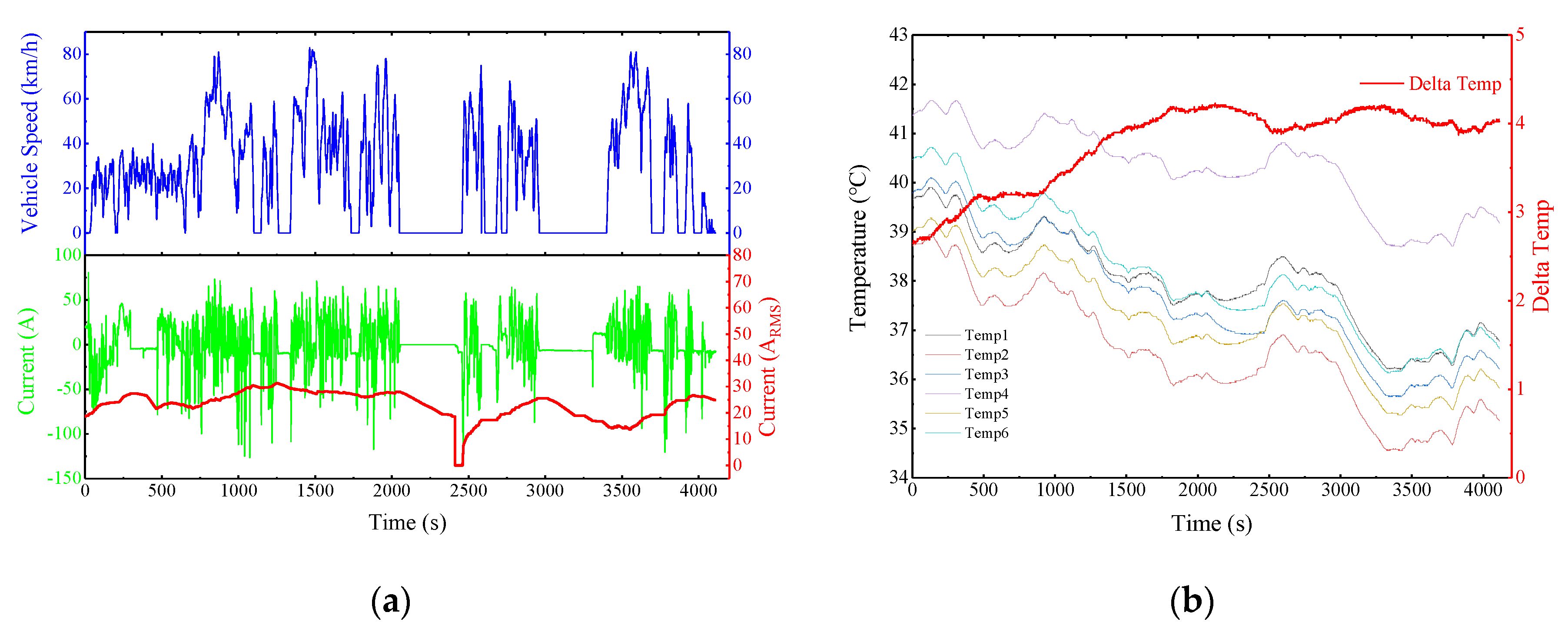 Applsci 10 01660 g016