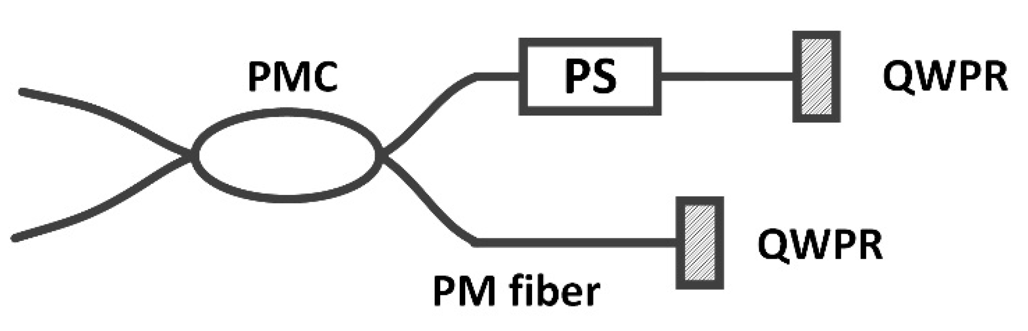 Applsci 10 01661 g001