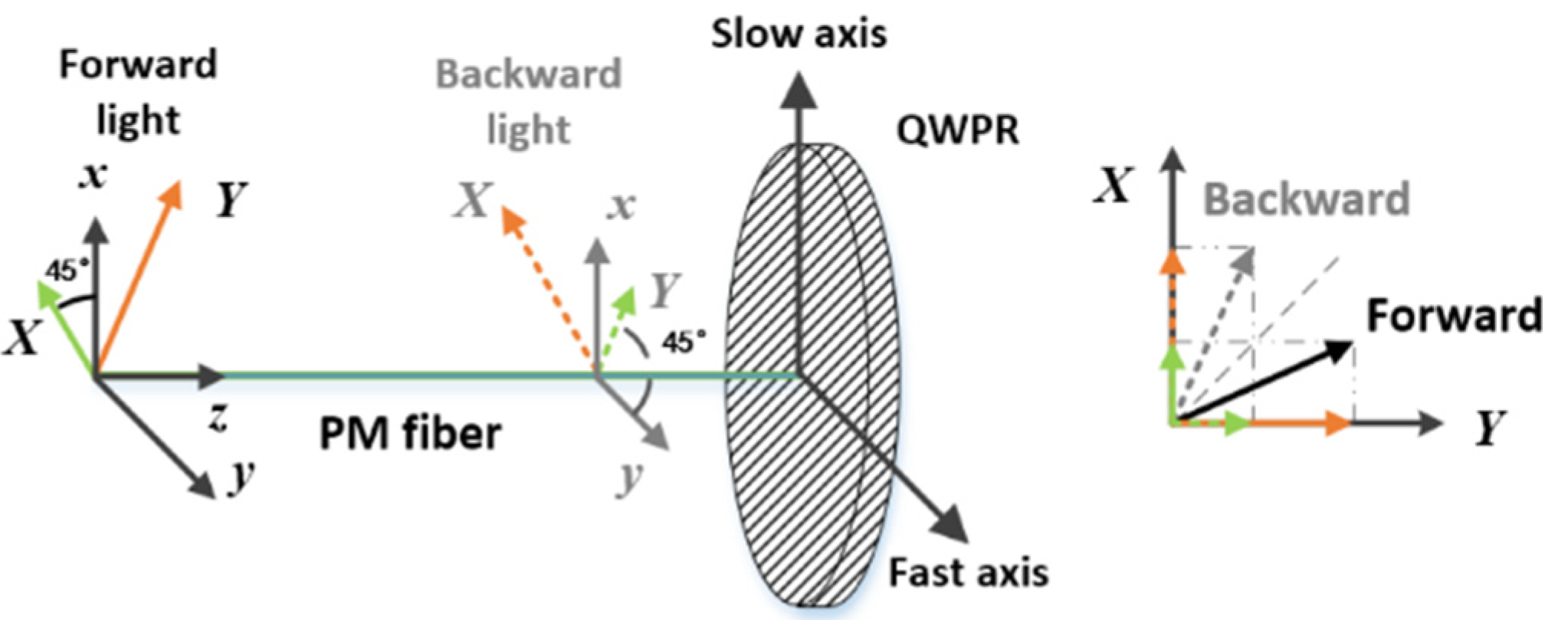 Applsci 10 01661 g002