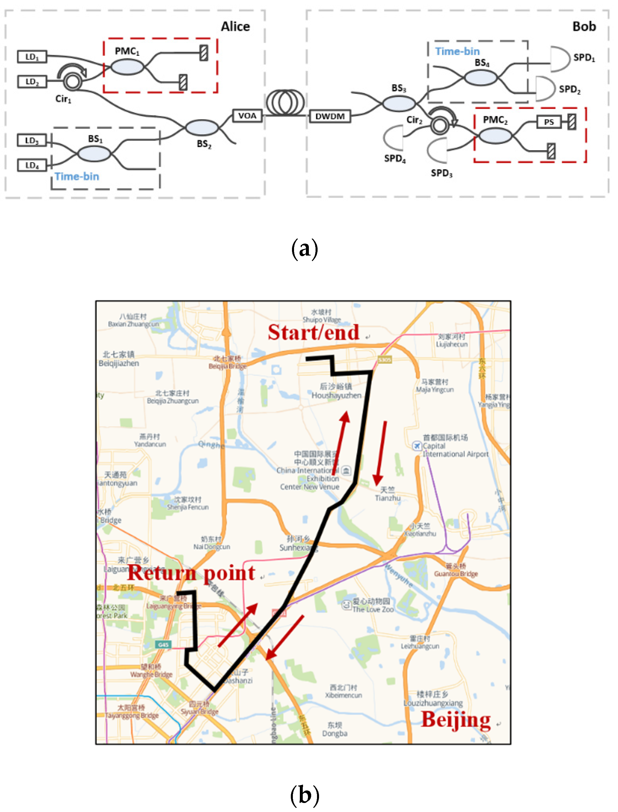 Applsci 10 01661 g004