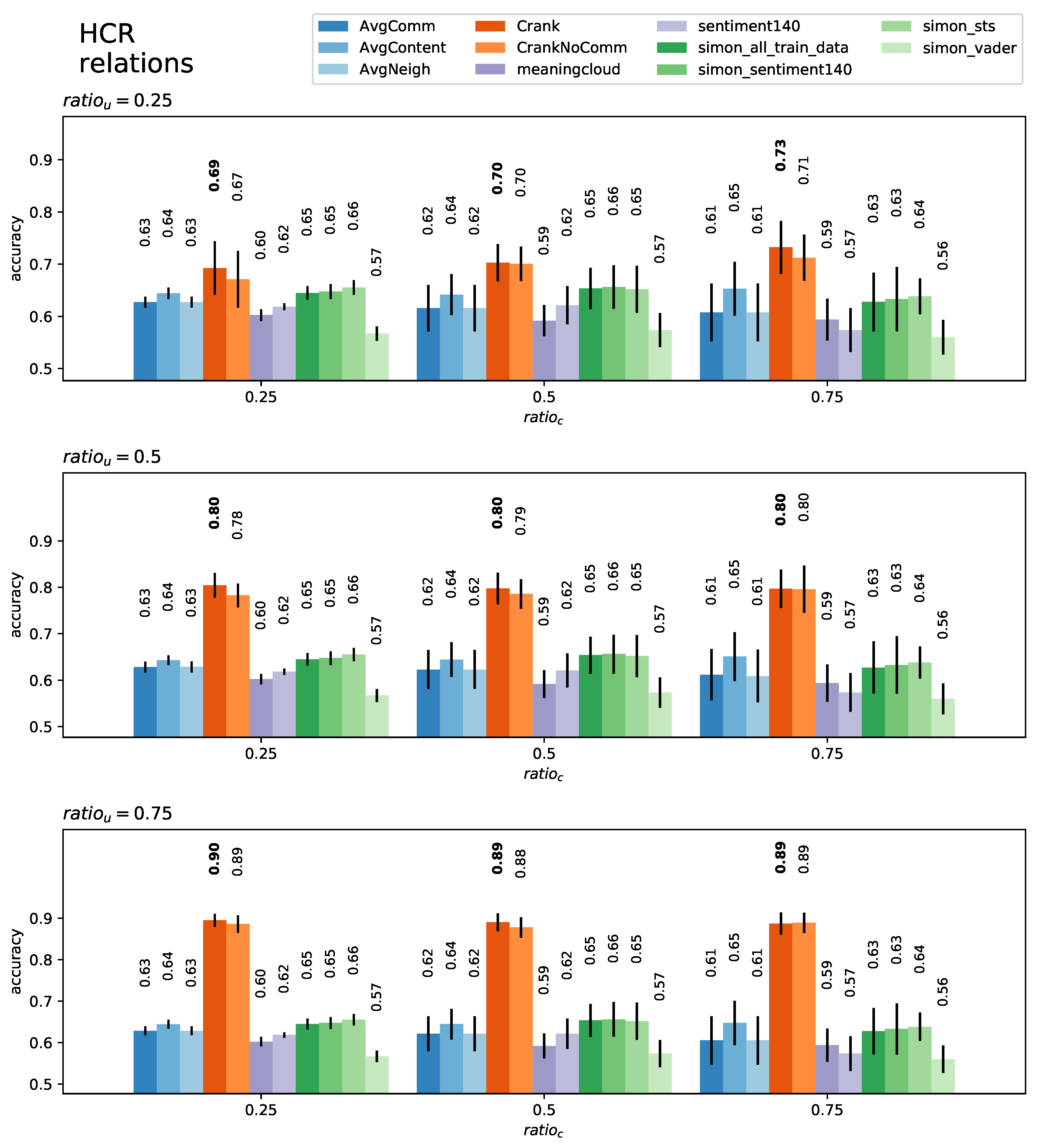 Applsci 10 01662 g003