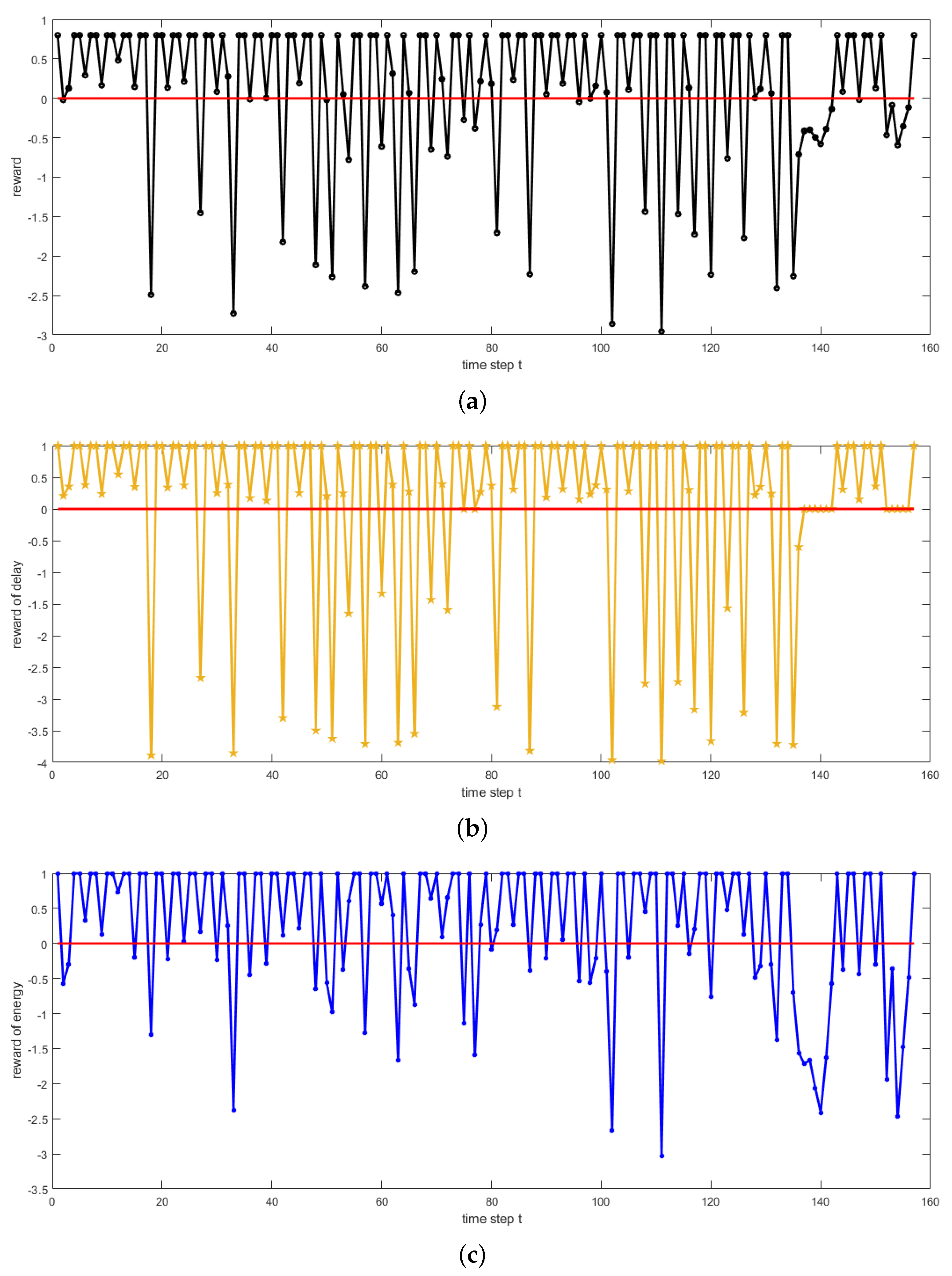 Applsci 10 01663 g004