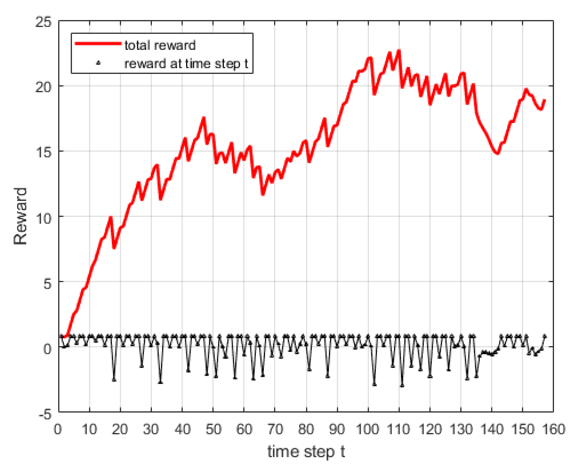 Applsci 10 01663 g005