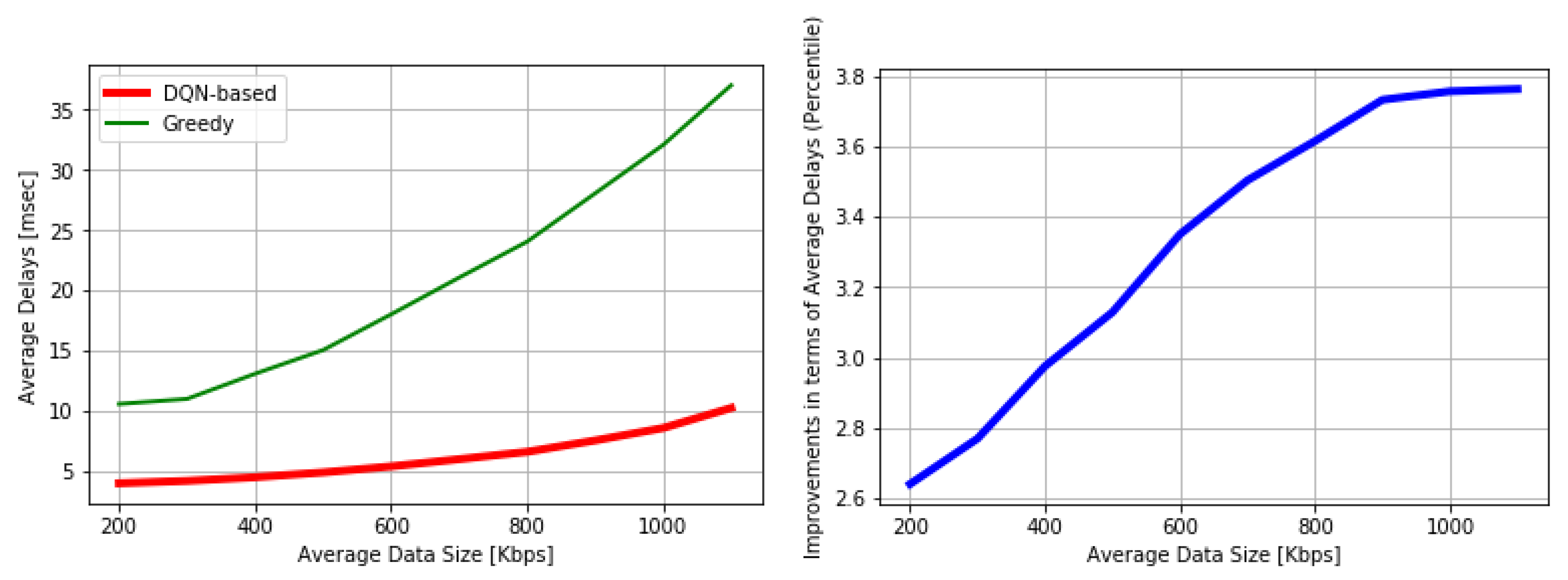 Applsci 10 01663 g007