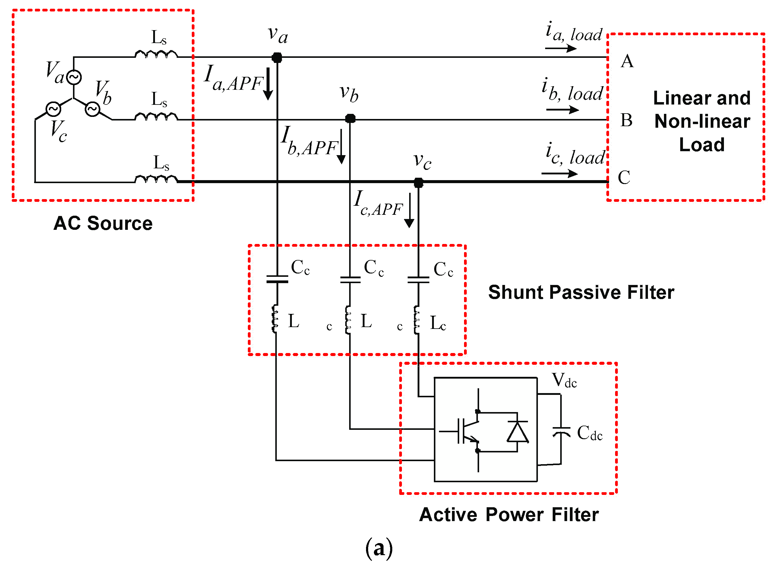 Applsci 10 01664 g003a