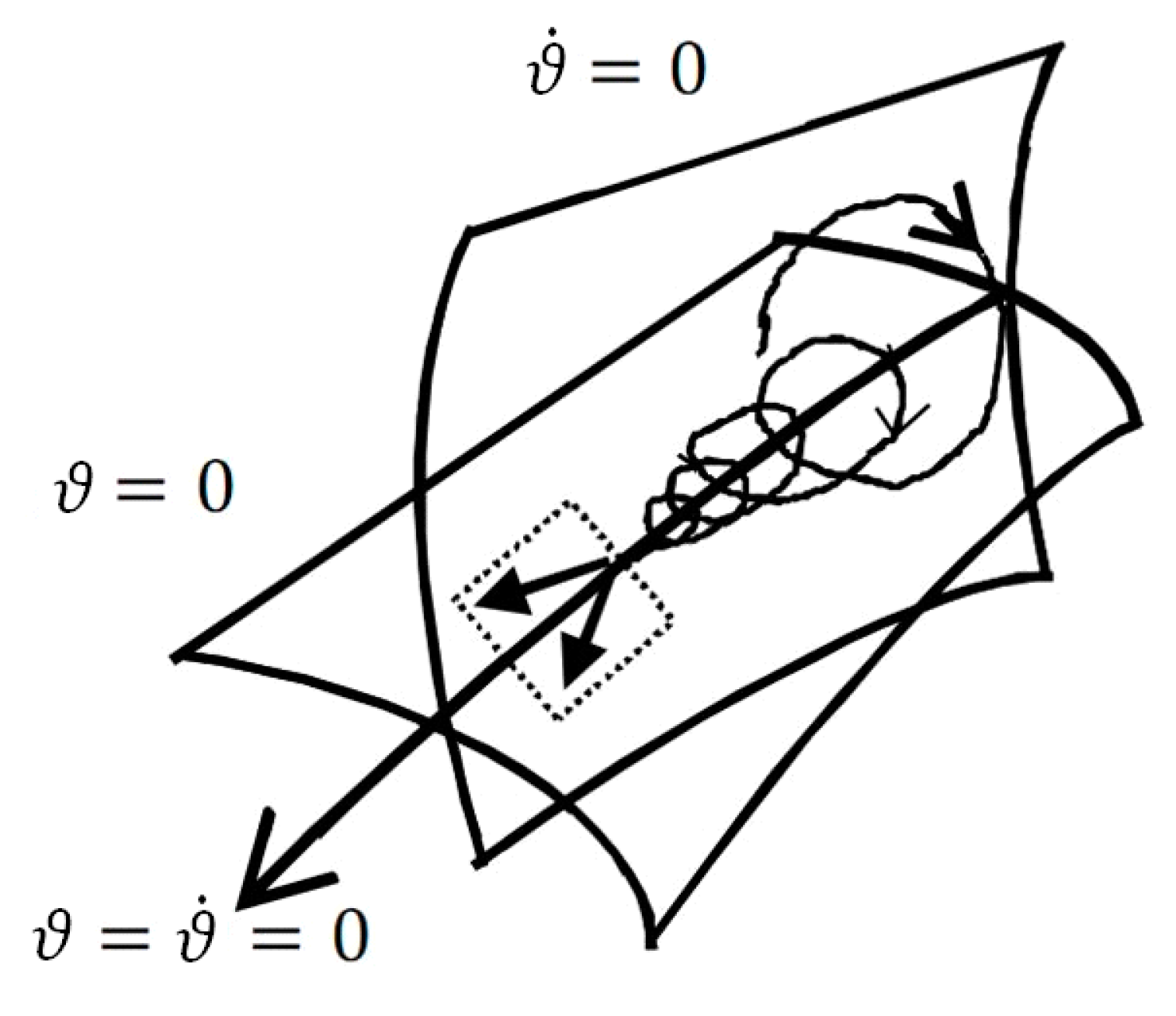 Applsci 10 01664 g004