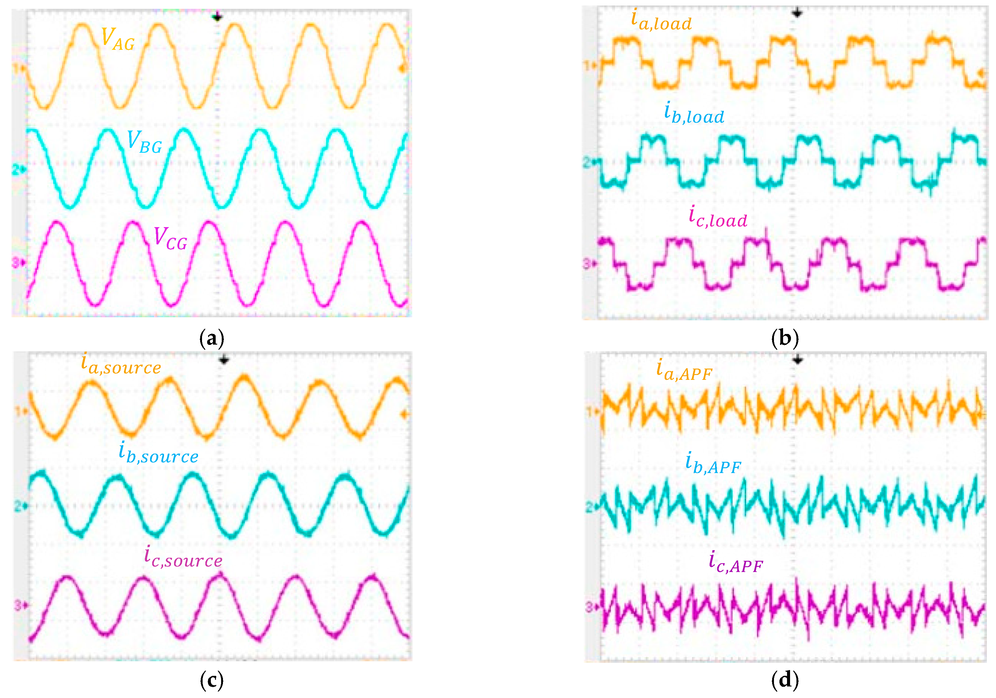Applsci 10 01664 g006