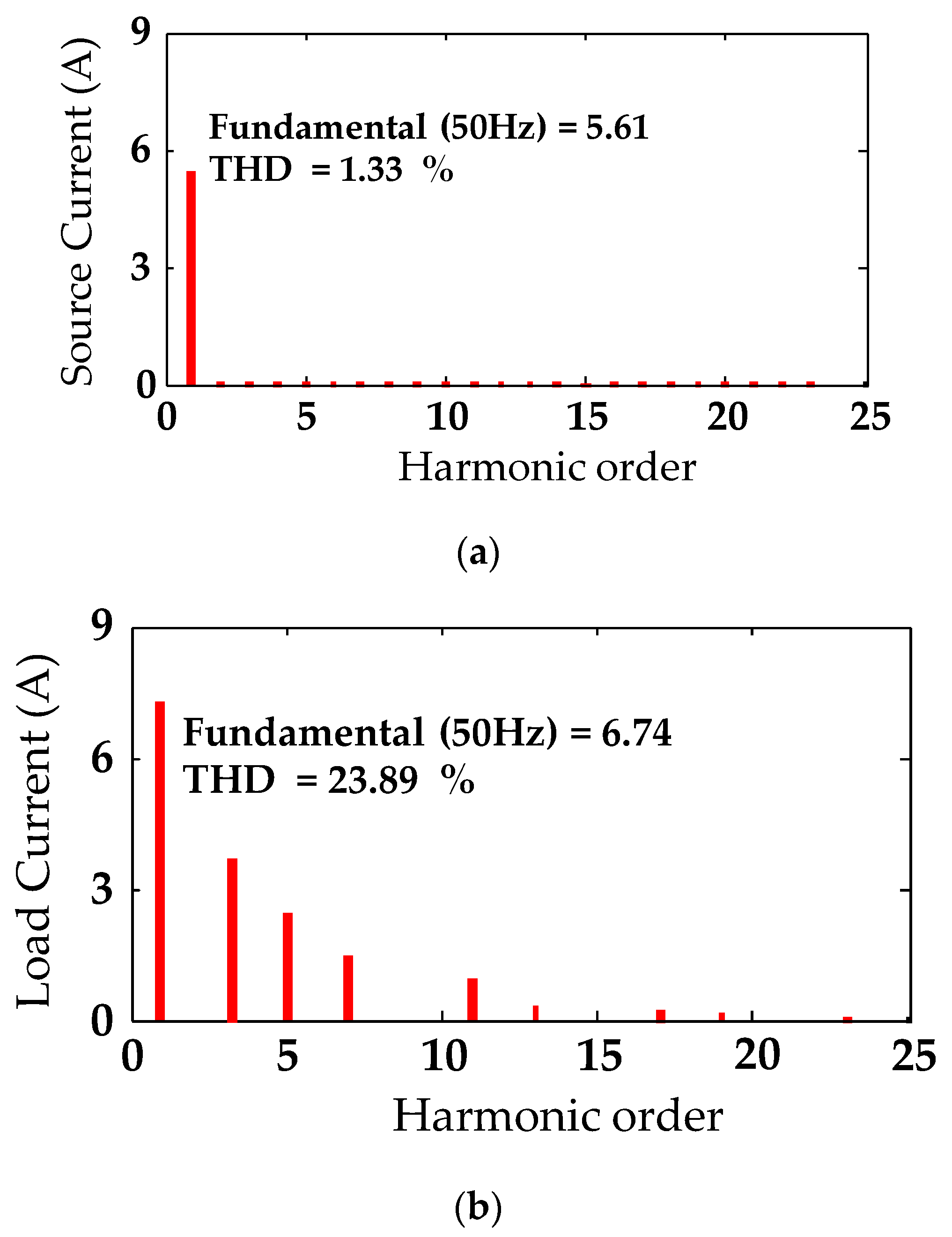 Applsci 10 01664 g007