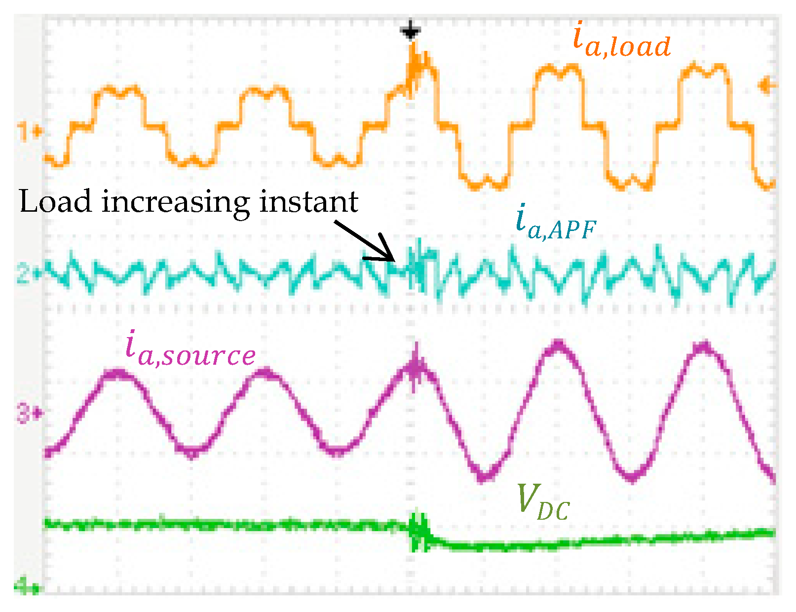 Applsci 10 01664 g010
