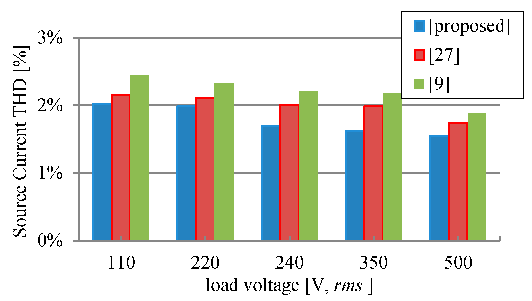 Applsci 10 01664 g011