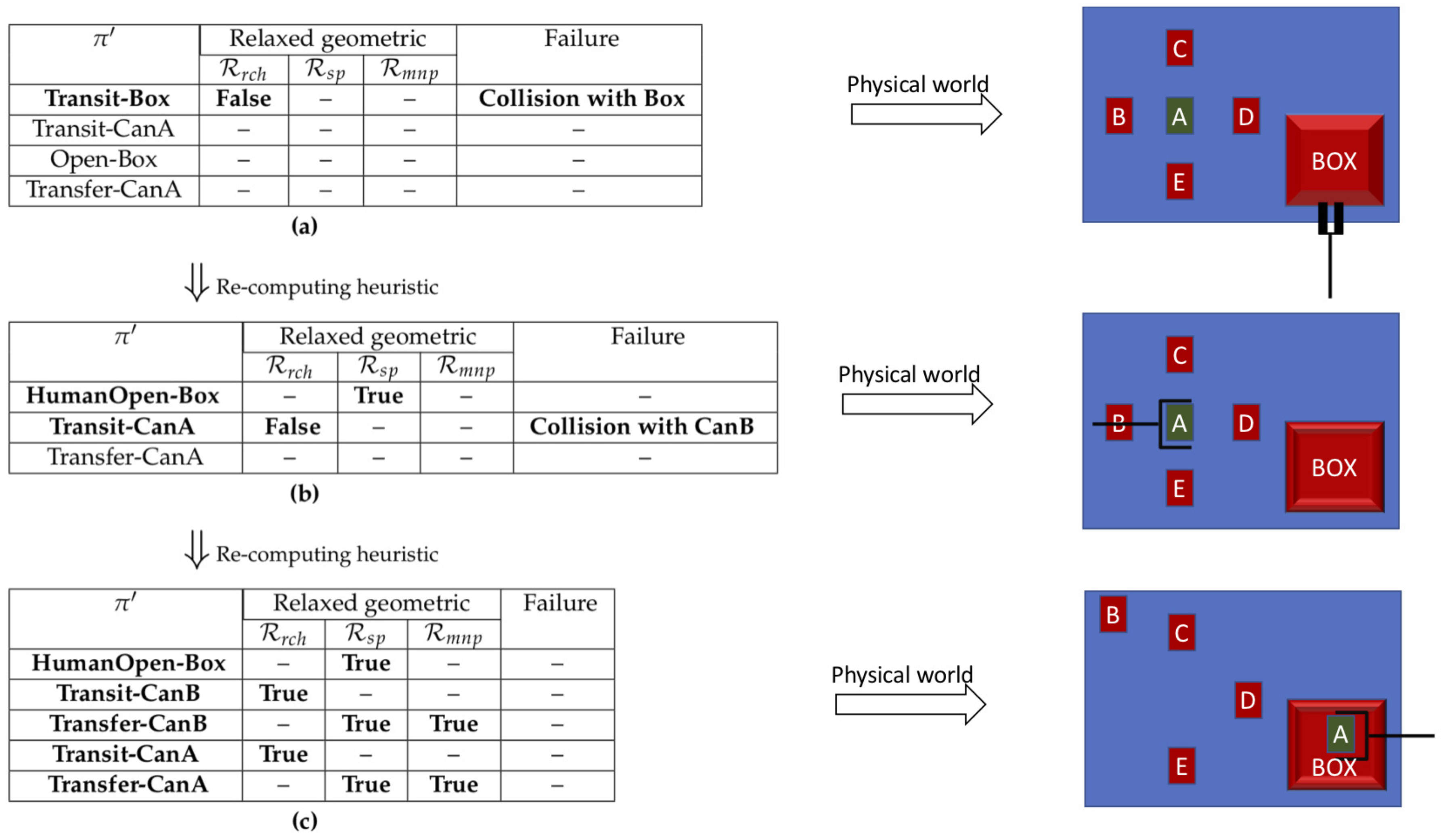 Applsci 10 01665 g003