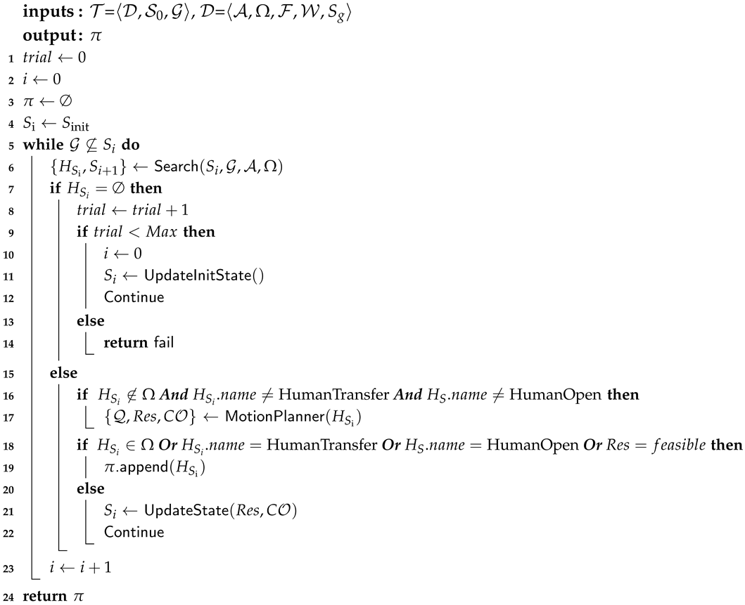 Applsci 10 01665 i003