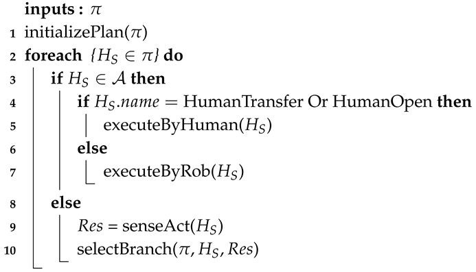 Applsci 10 01665 i004