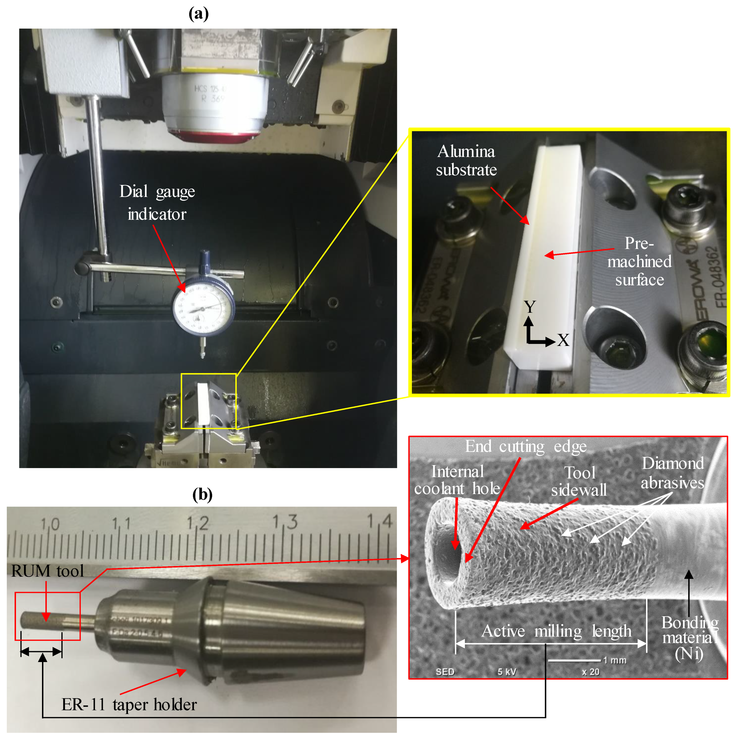 Applsci 10 01667 g002 Applsci 10 01667 g002