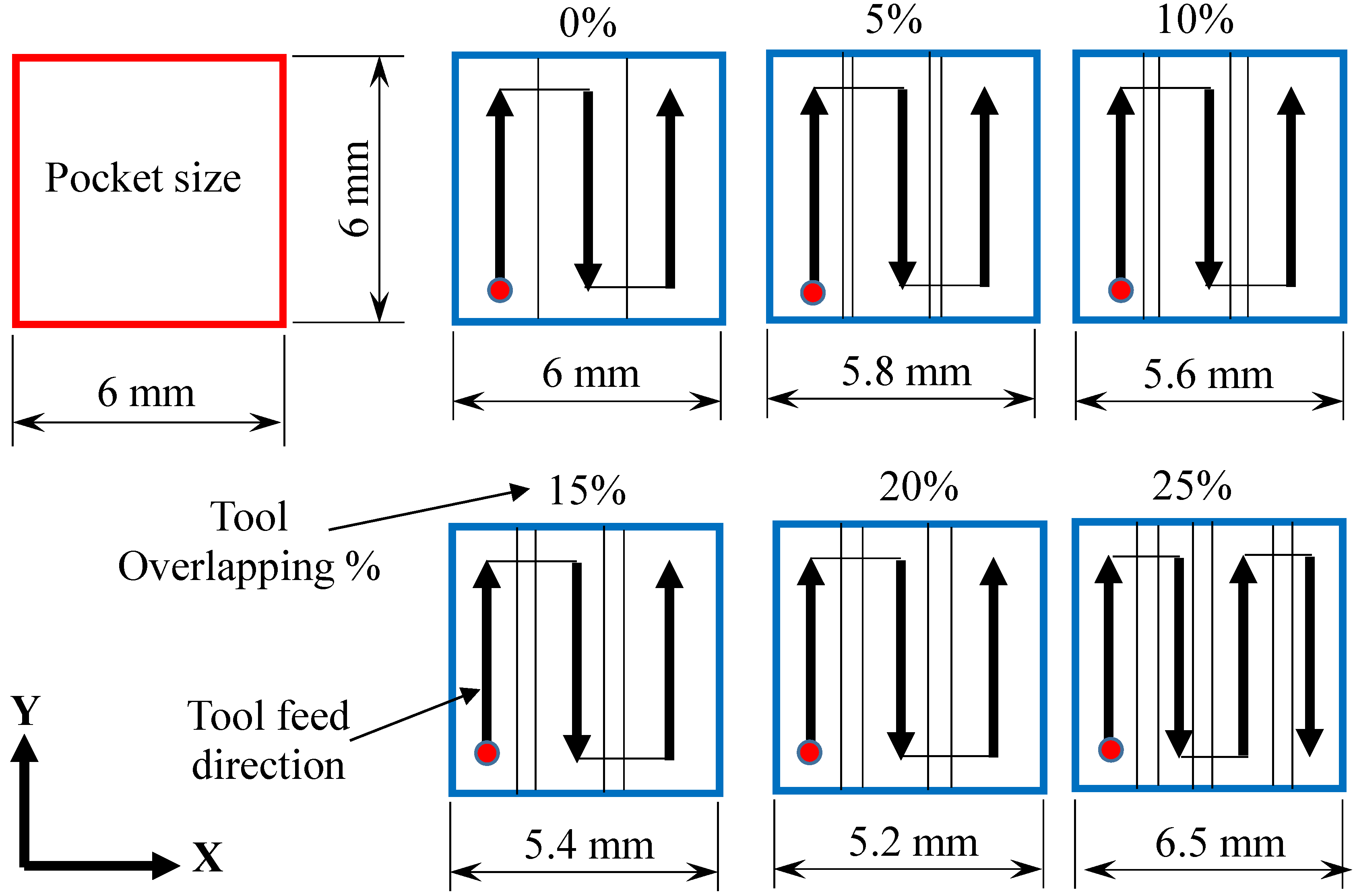 Applsci 10 01667 g003 Applsci 10 01667 g003