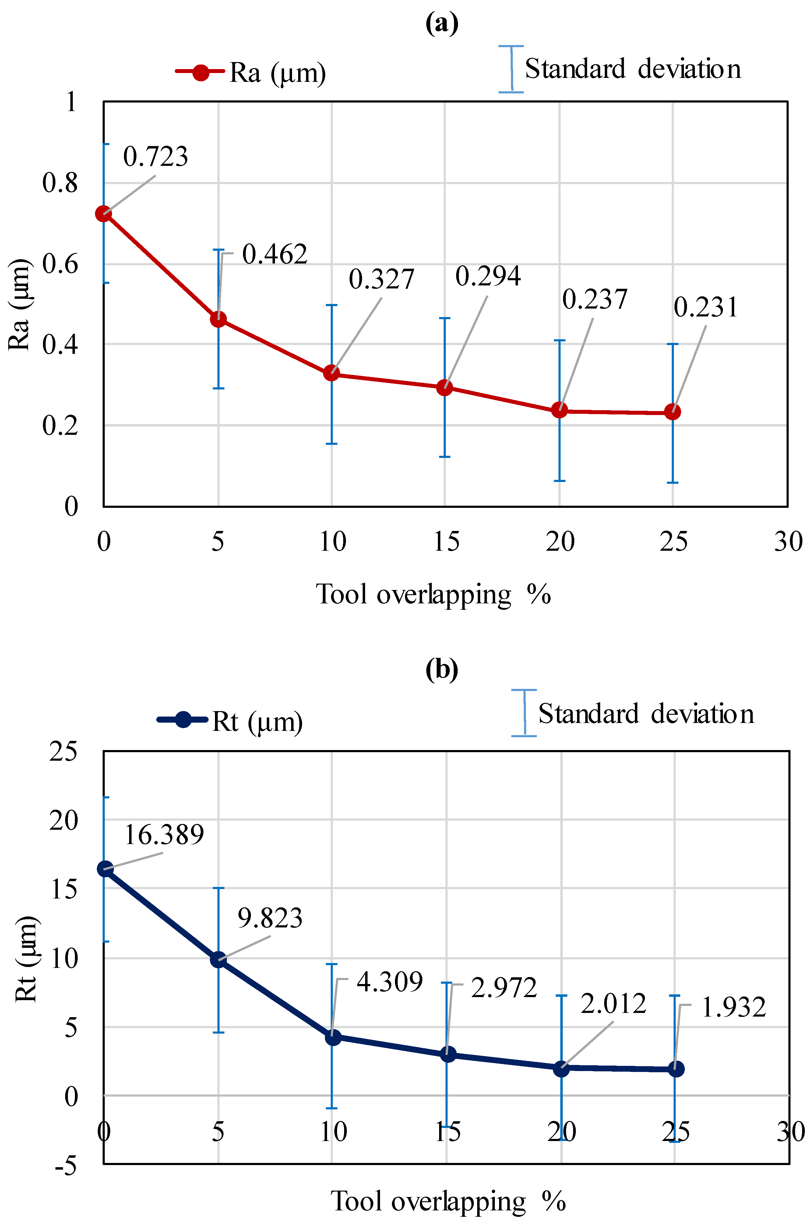 Applsci 10 01667 g007 Applsci 10 01667 g007