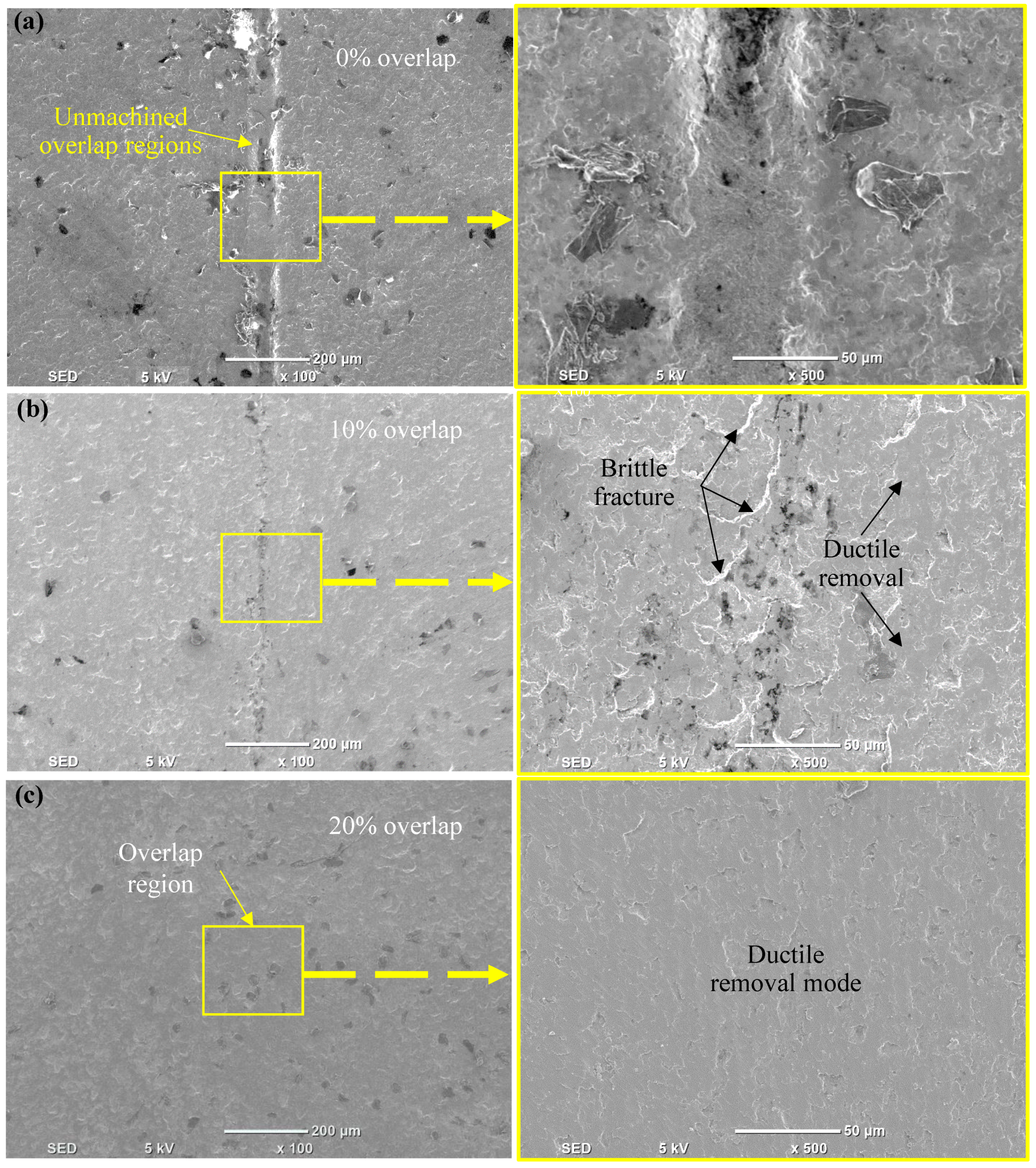 Applsci 10 01667 g009 Applsci 10 01667 g009