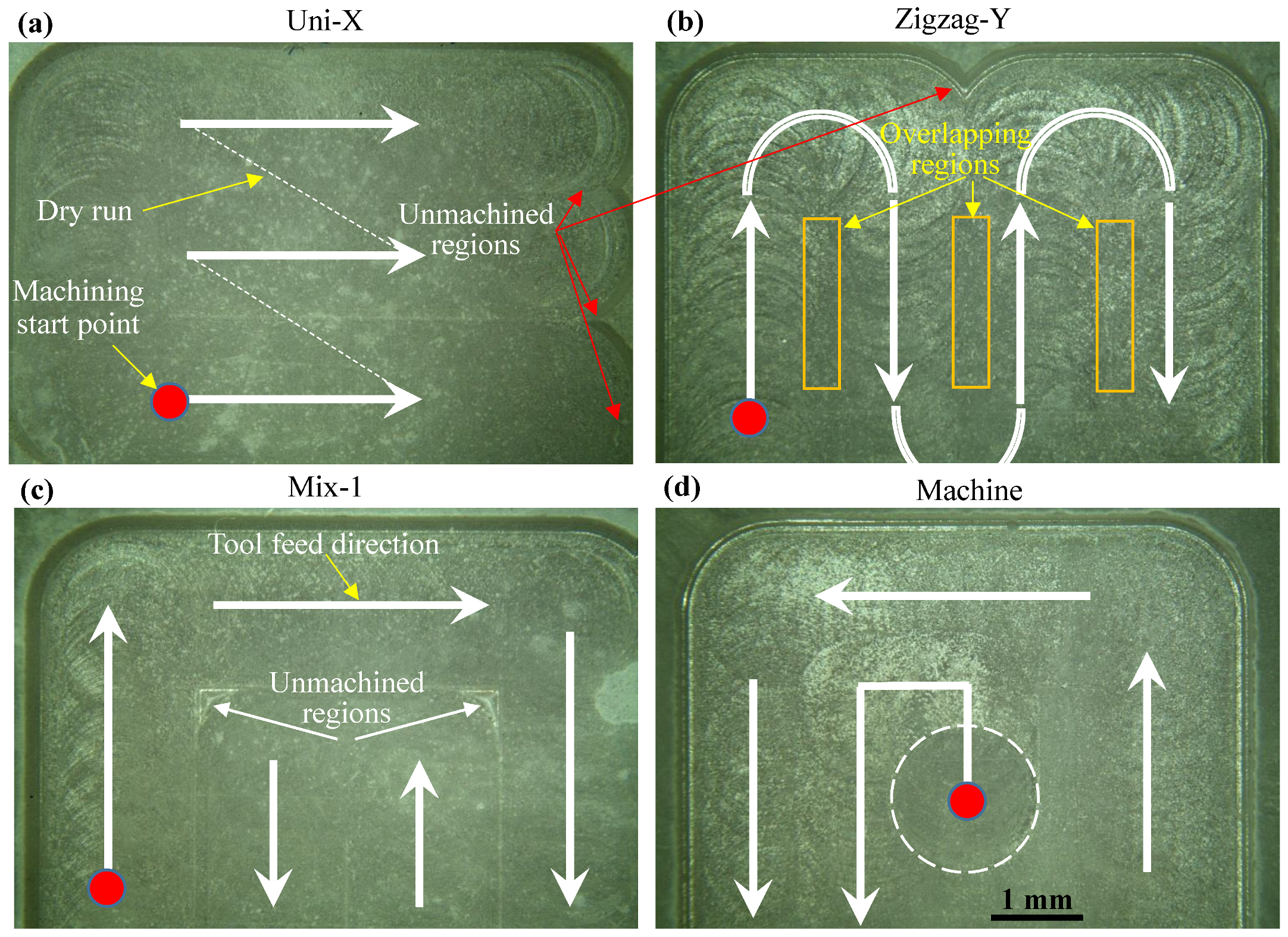 Applsci 10 01667 g012 Applsci 10 01667 g012