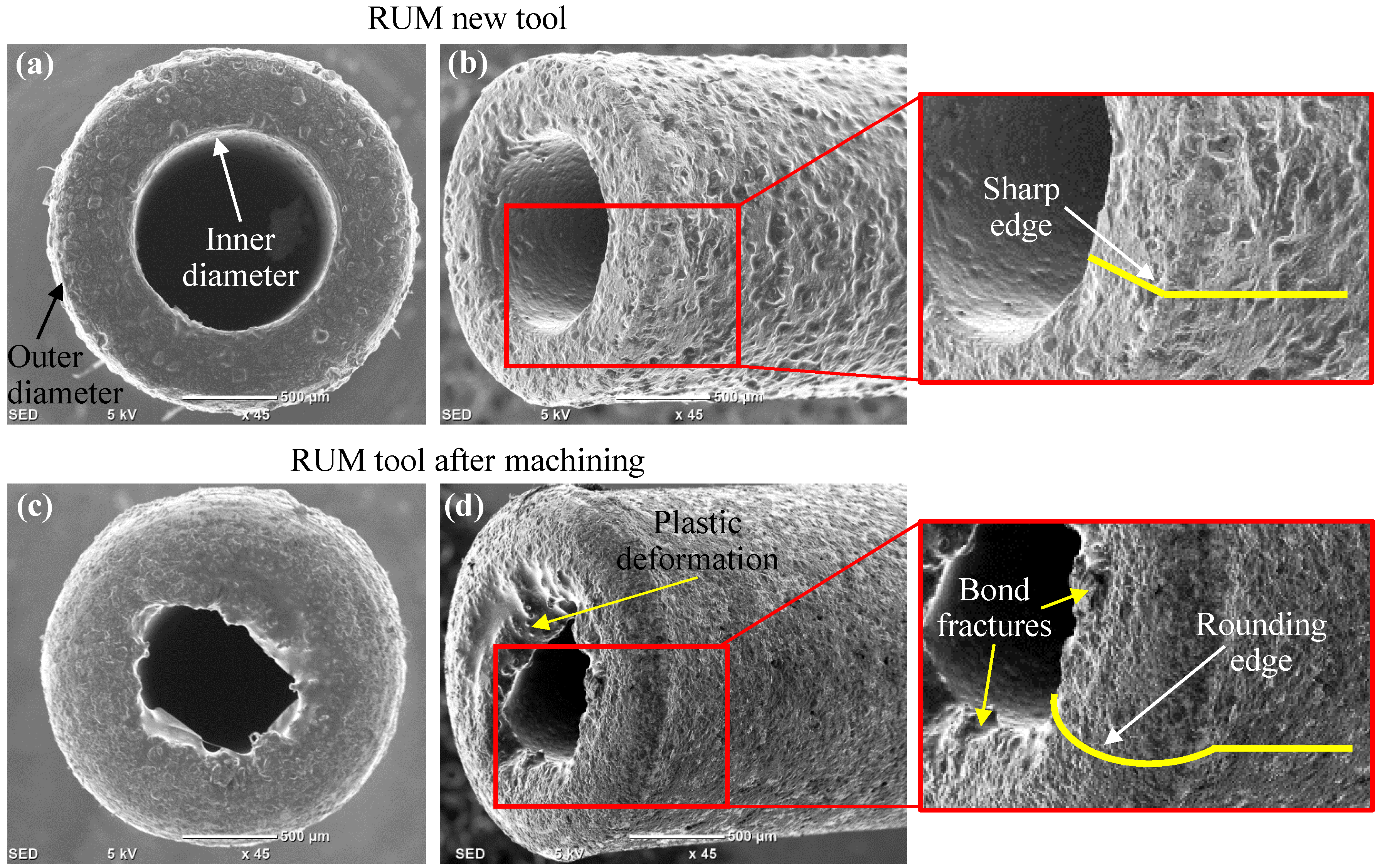 Applsci 10 01667 g015 Applsci 10 01667 g015