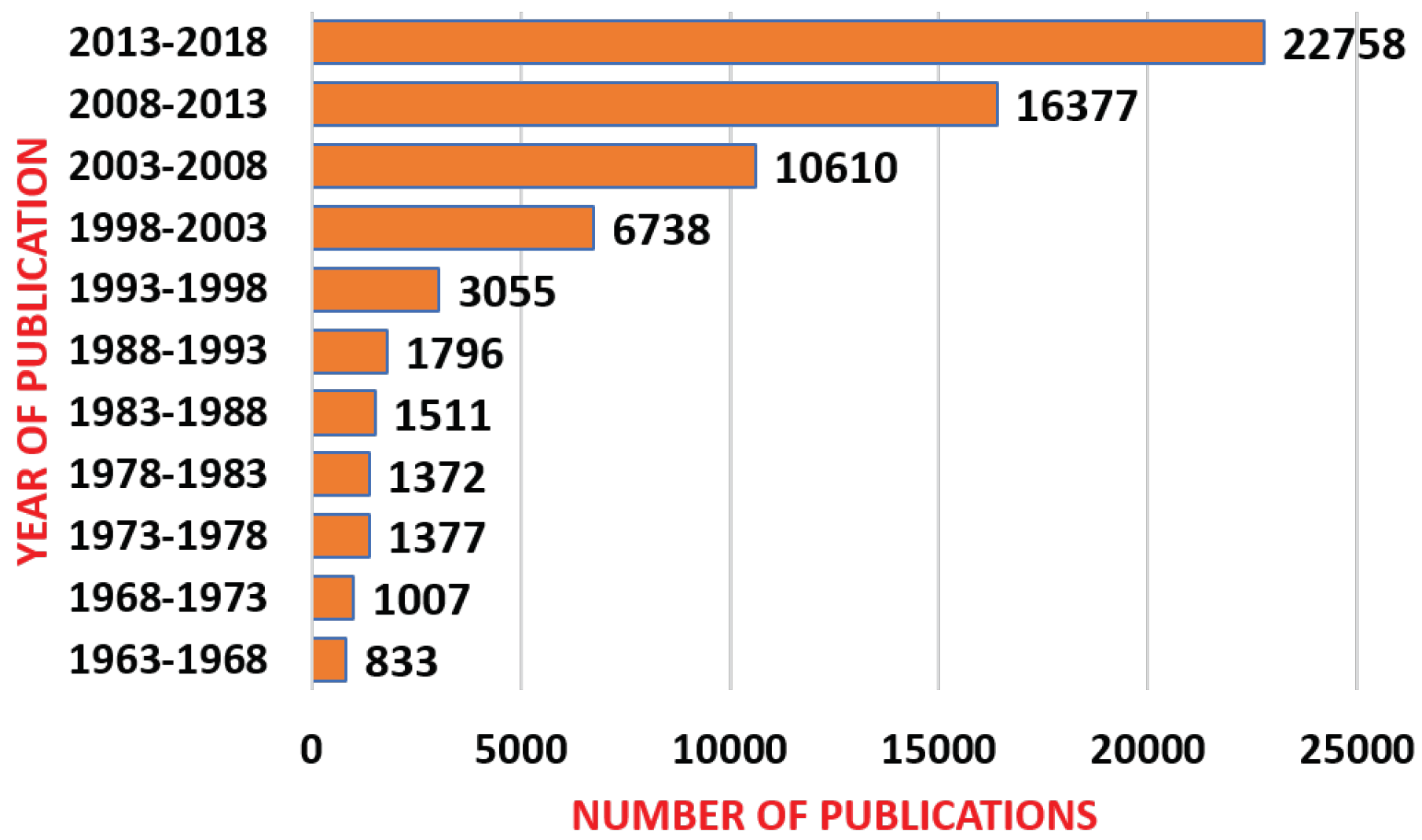 Applsci 10 01668 g001