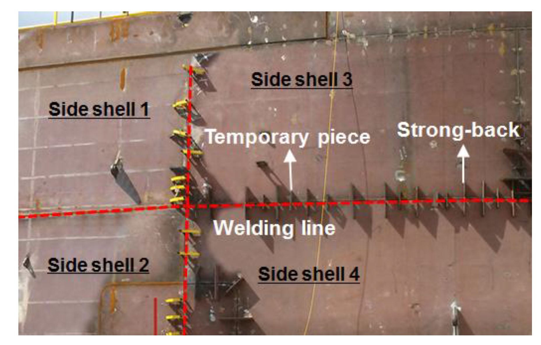 Applsci 10 01669 g002