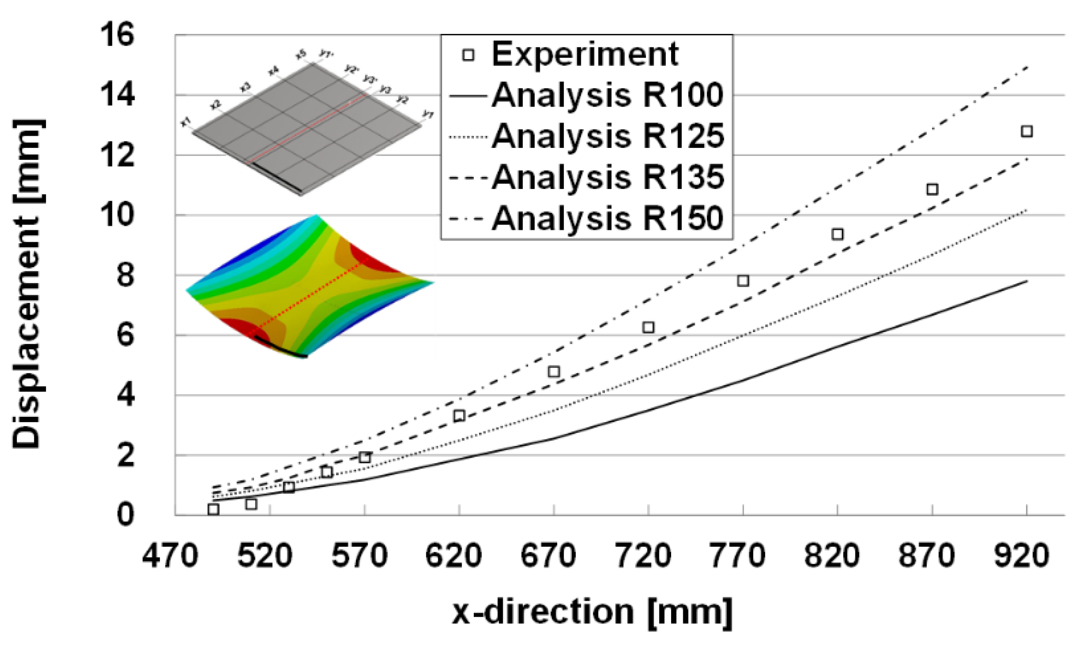 Applsci 10 01669 g010