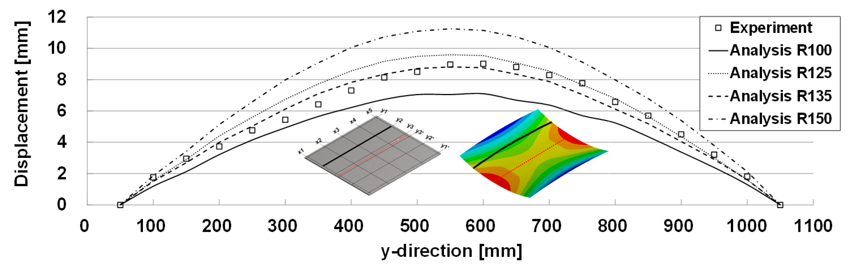 Applsci 10 01669 g011
