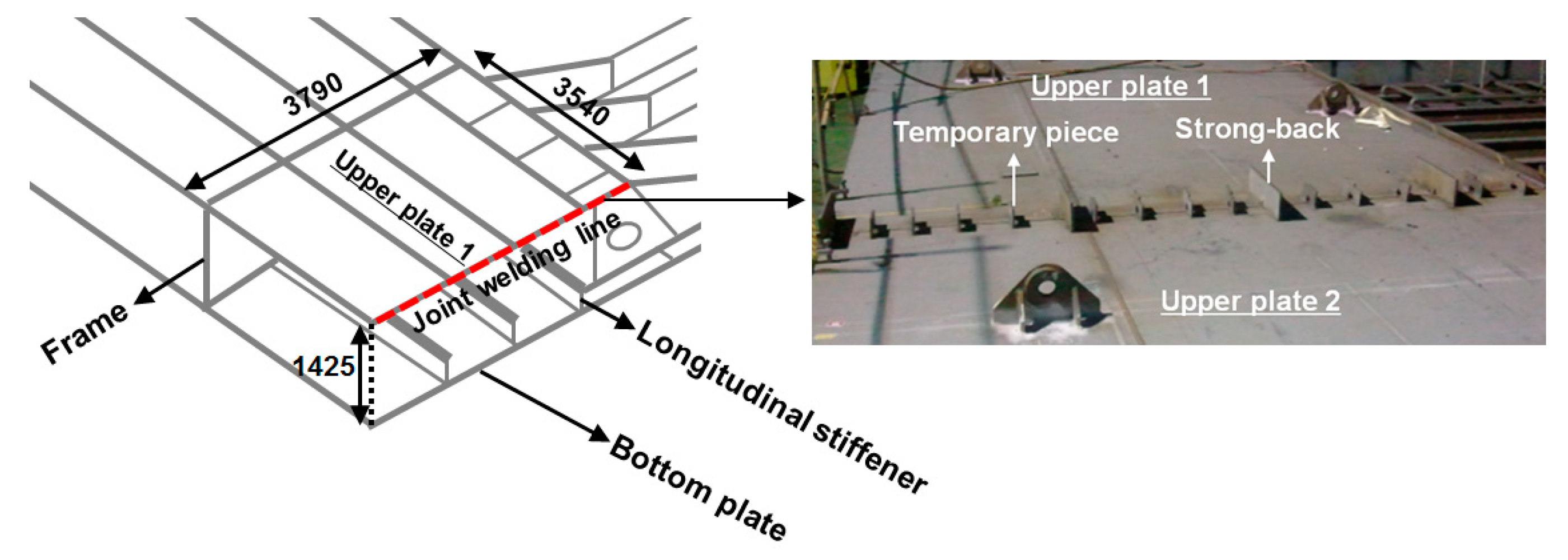 Applsci 10 01669 g015