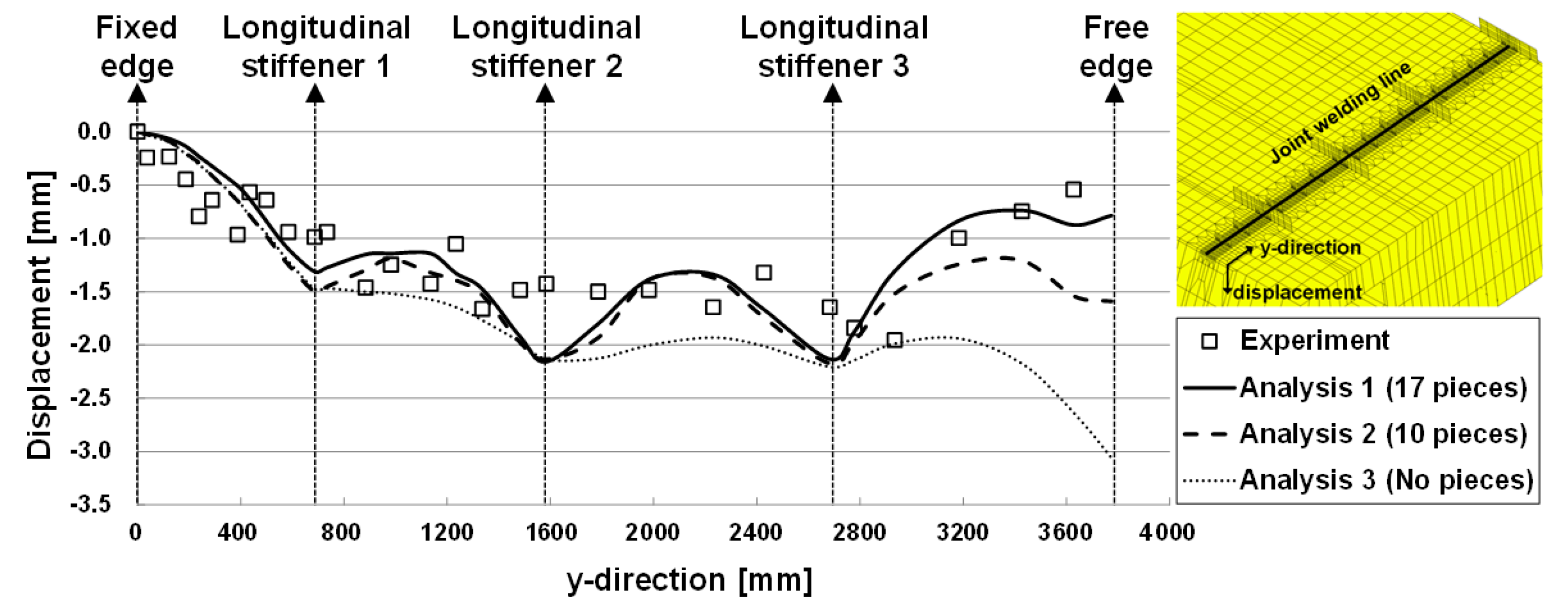 Applsci 10 01669 g018