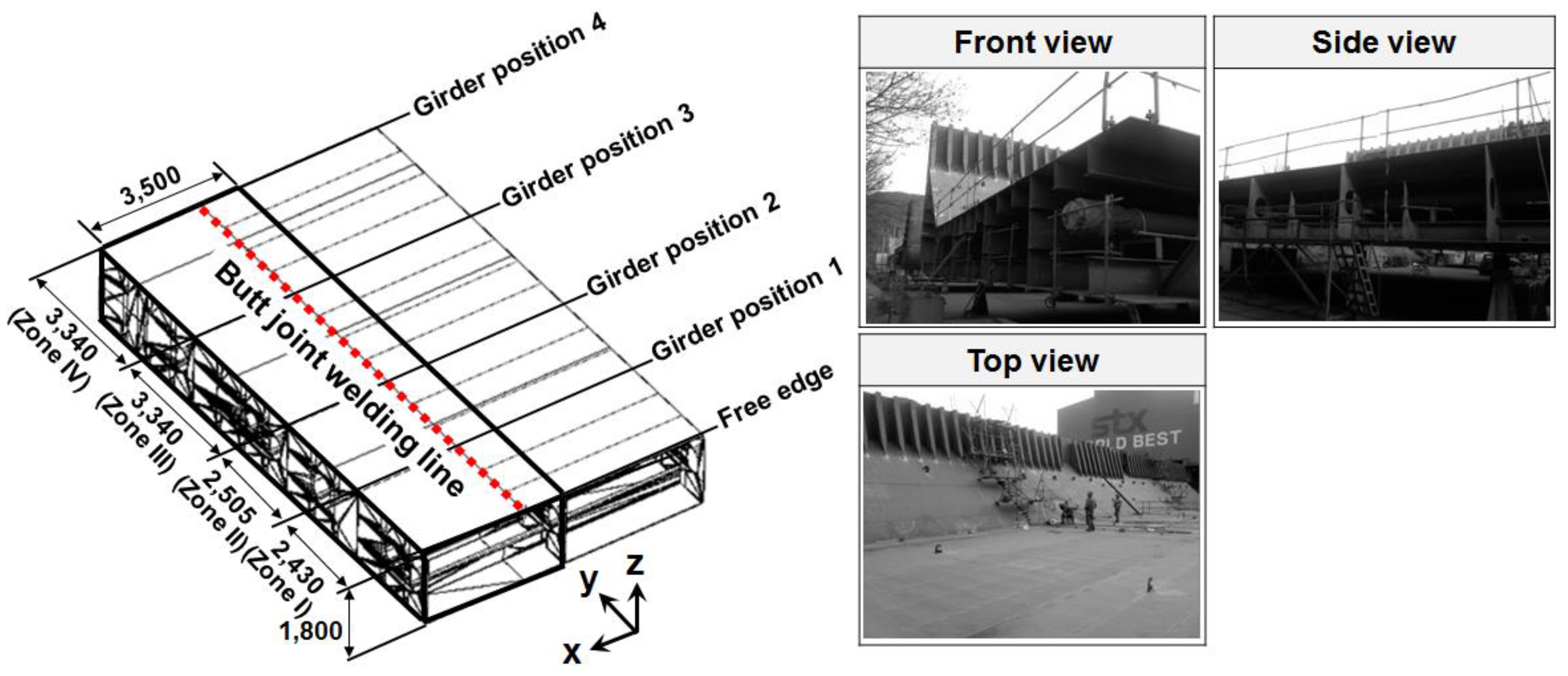 Applsci 10 01669 g019