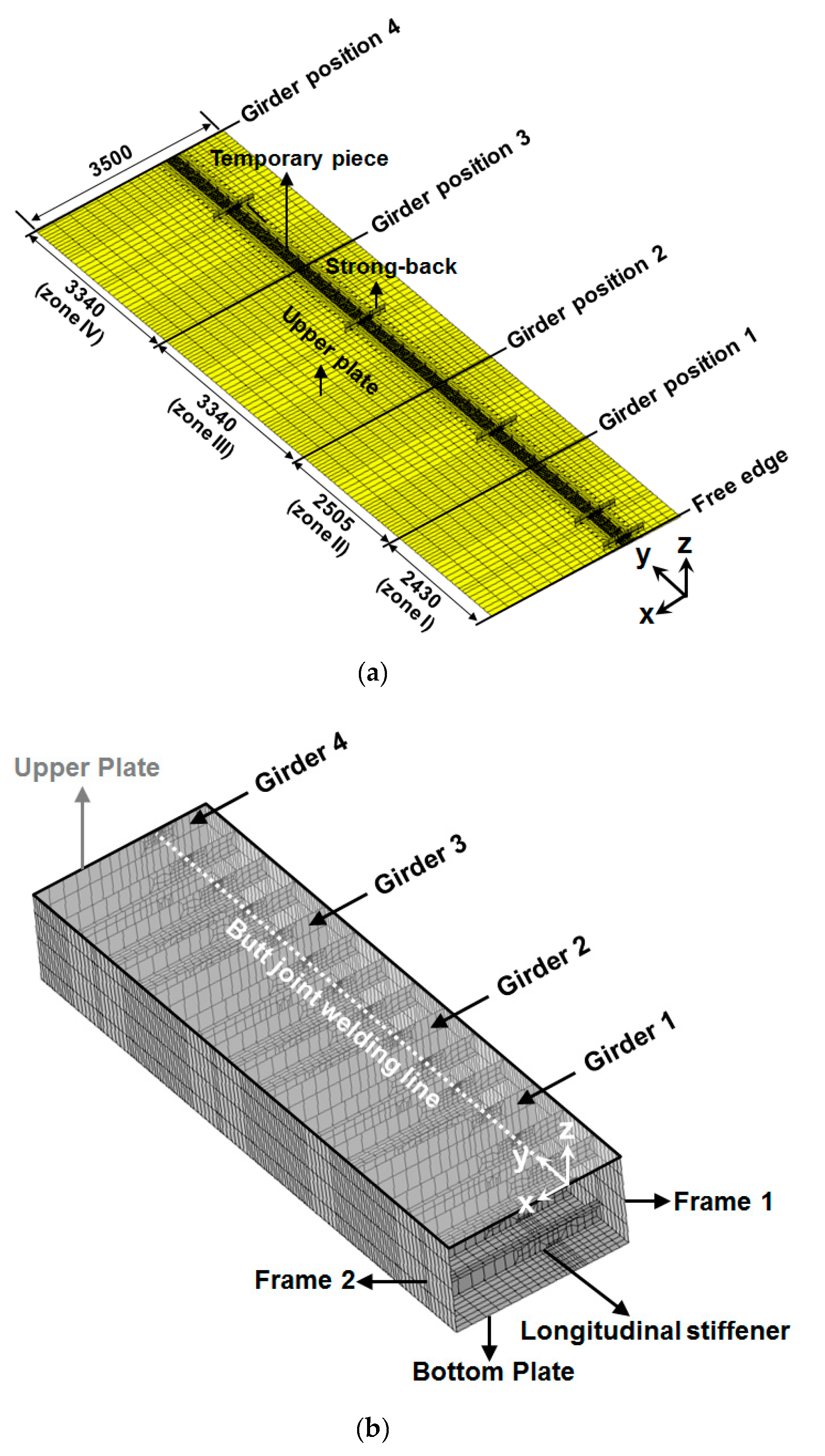 Applsci 10 01669 g020