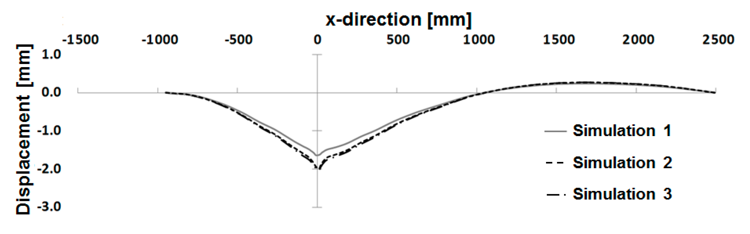 Applsci 10 01669 g023