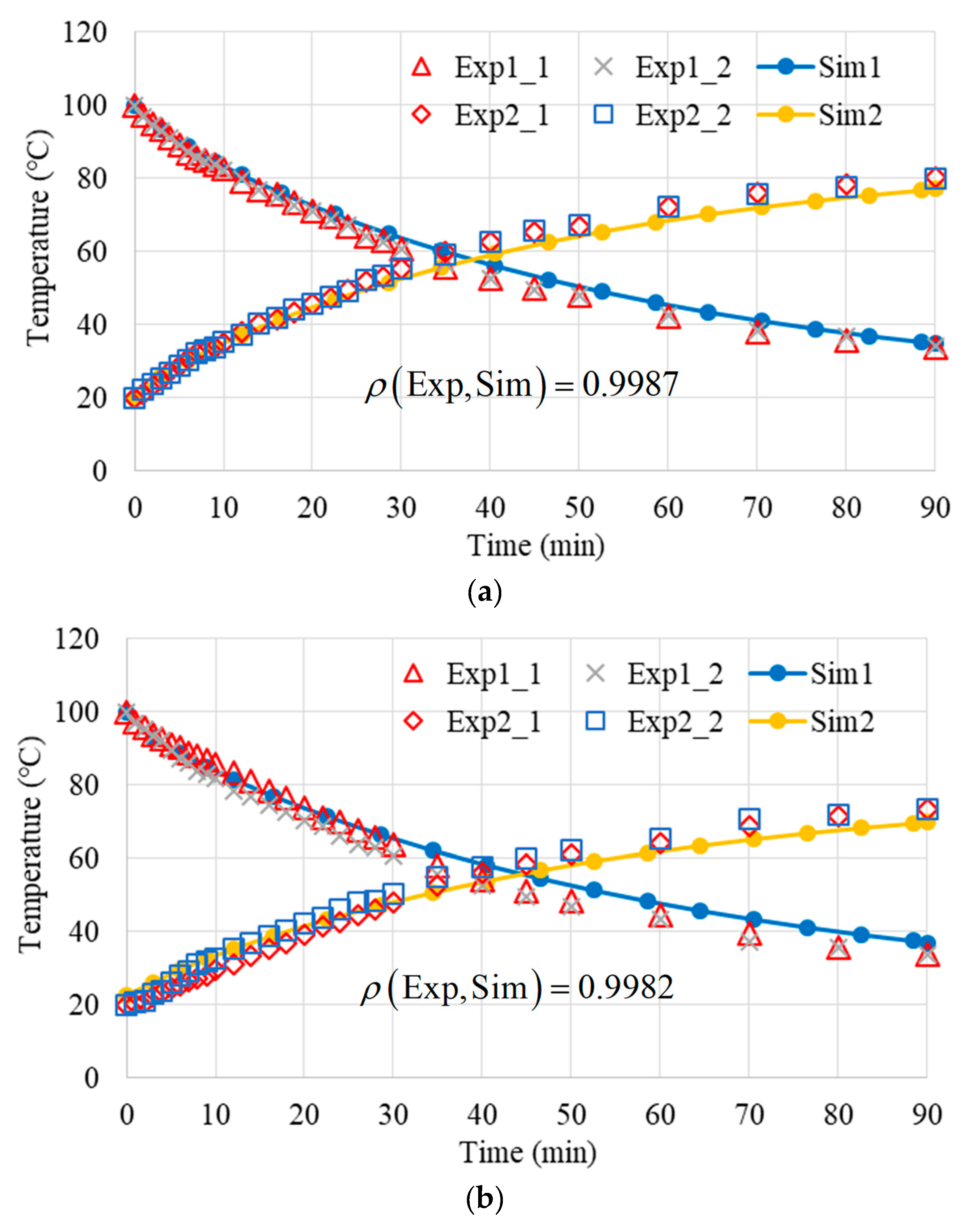 Applsci 10 01671 g009a