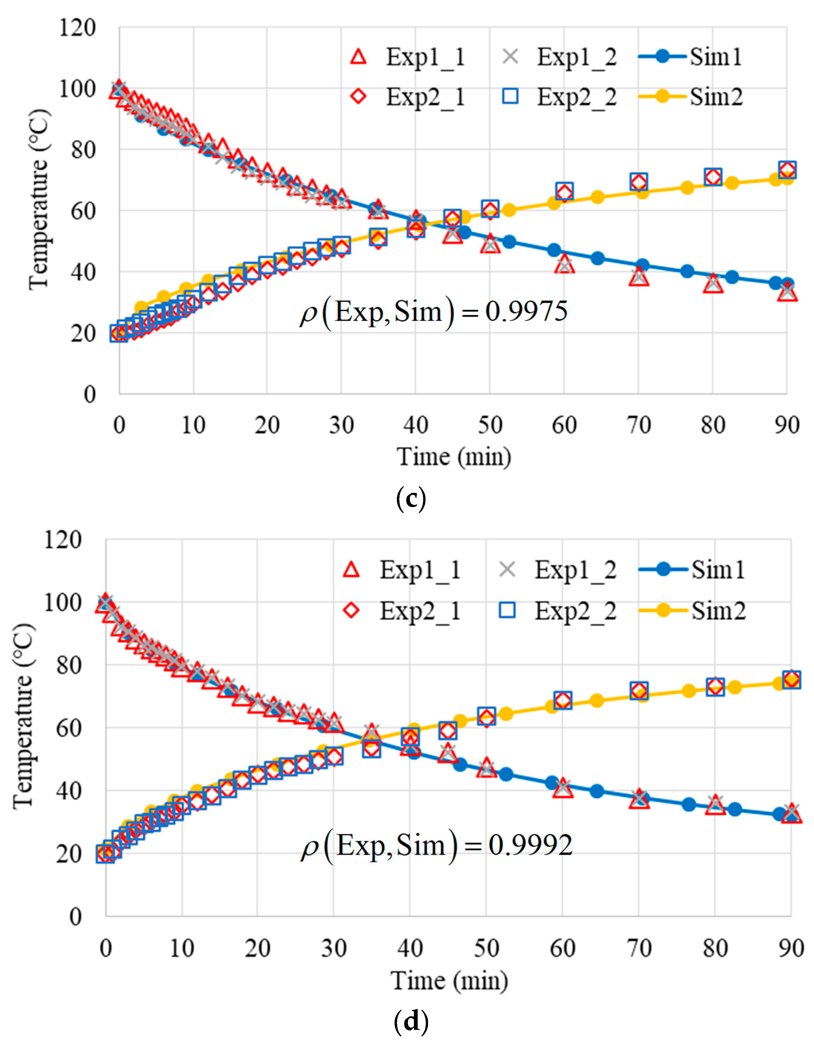 Applsci 10 01671 g009b