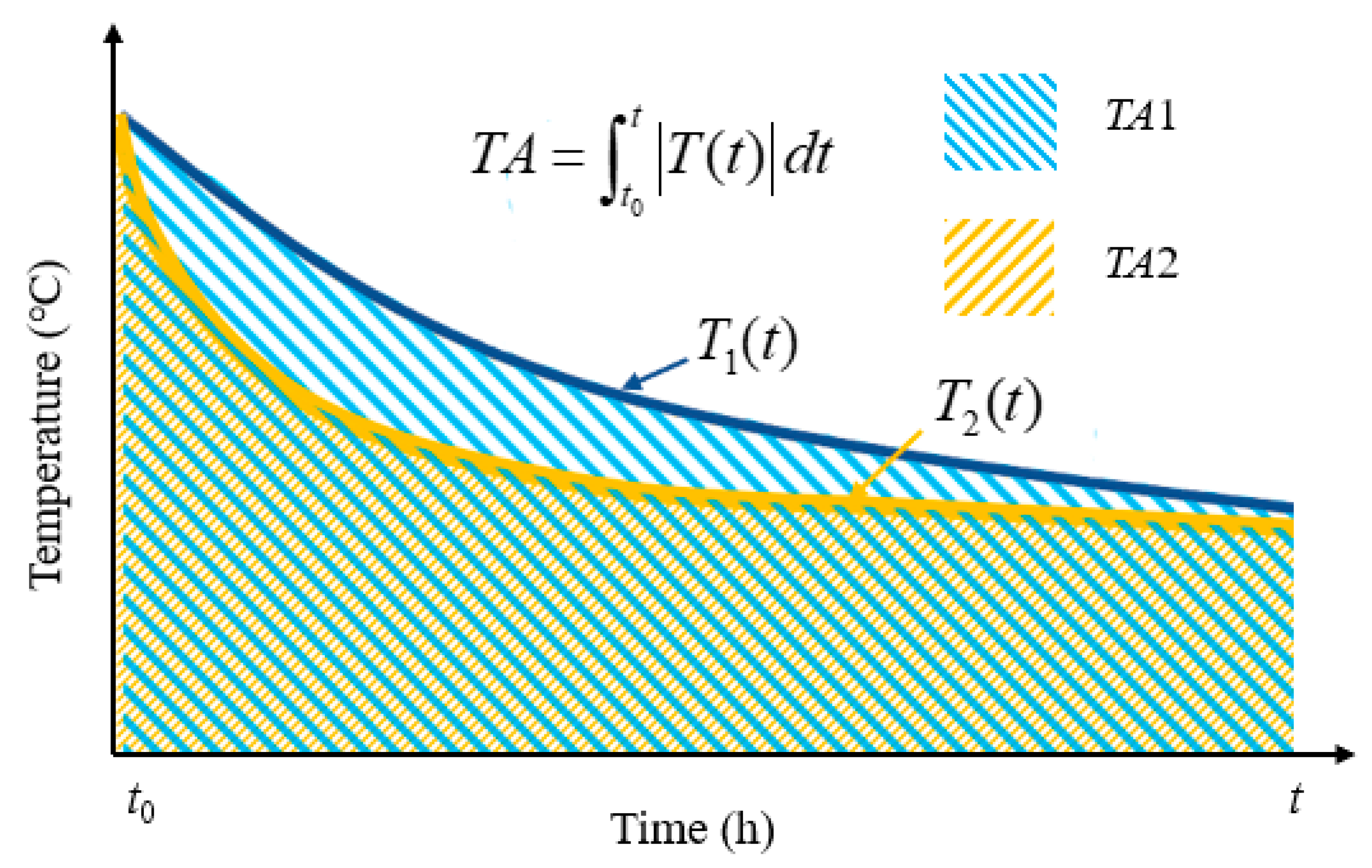Applsci 10 01671 g010