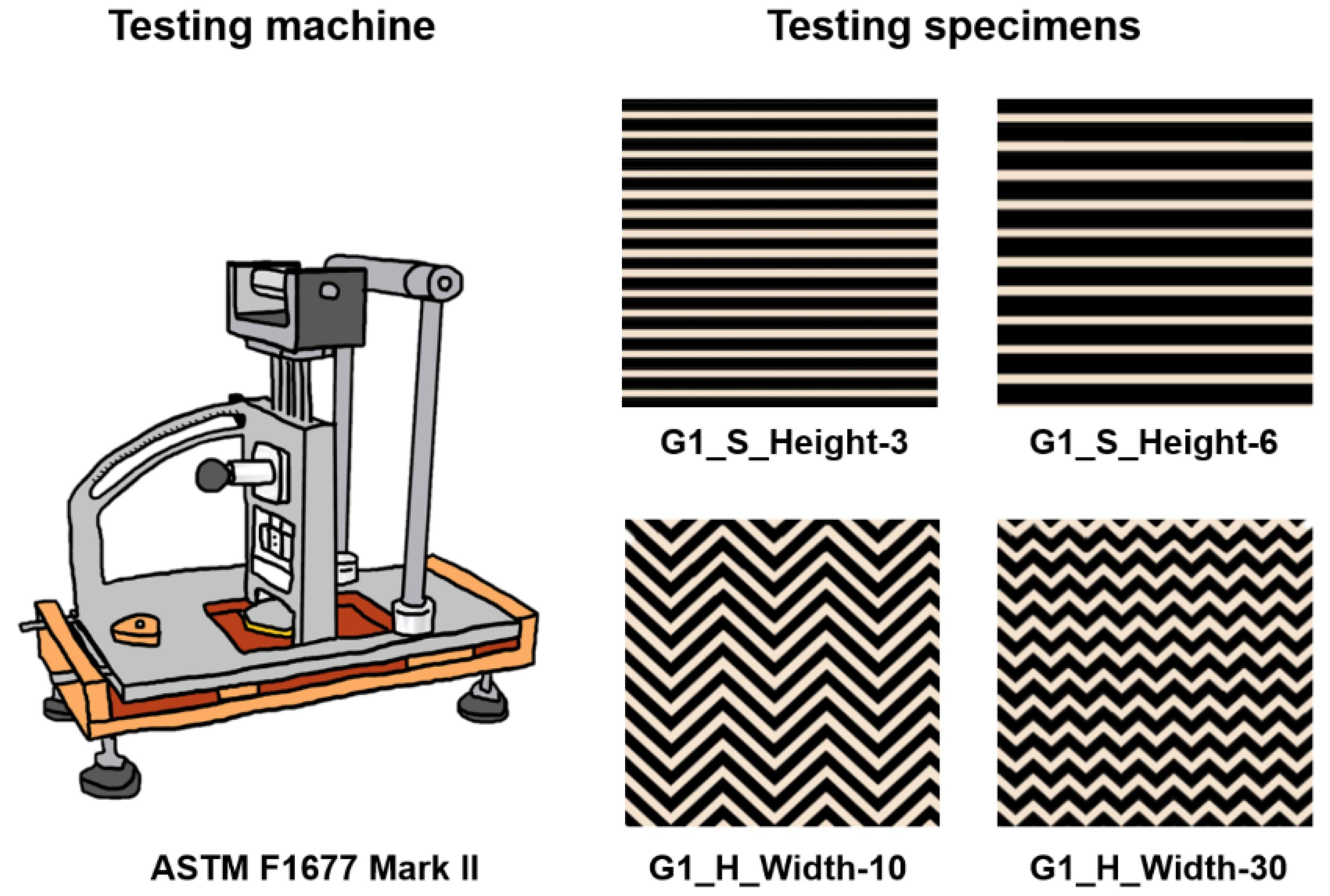 Applsci 10 01672 g005 Applsci 10 01672 g005
