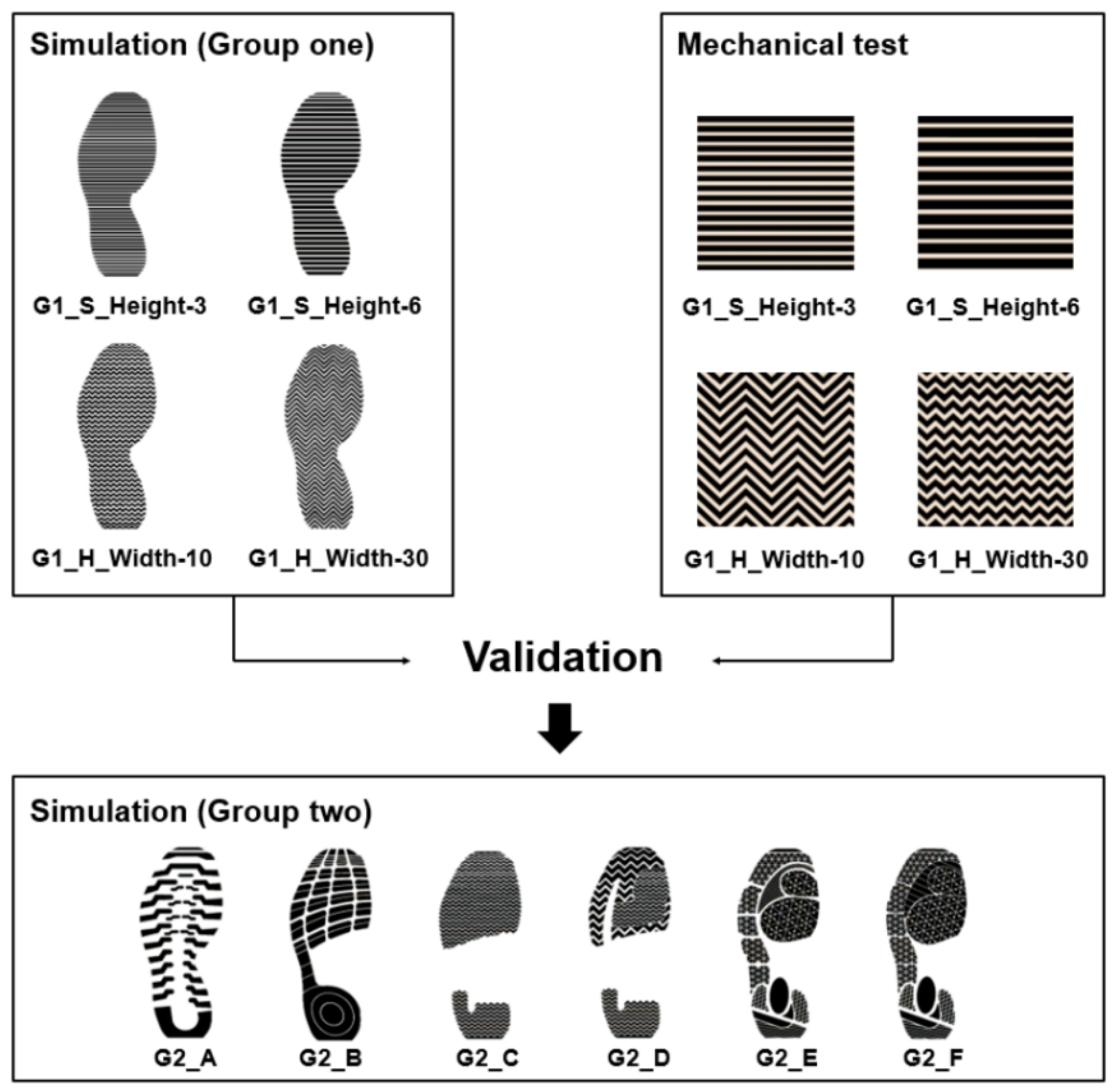 Applsci 10 01672 g006 Applsci 10 01672 g006