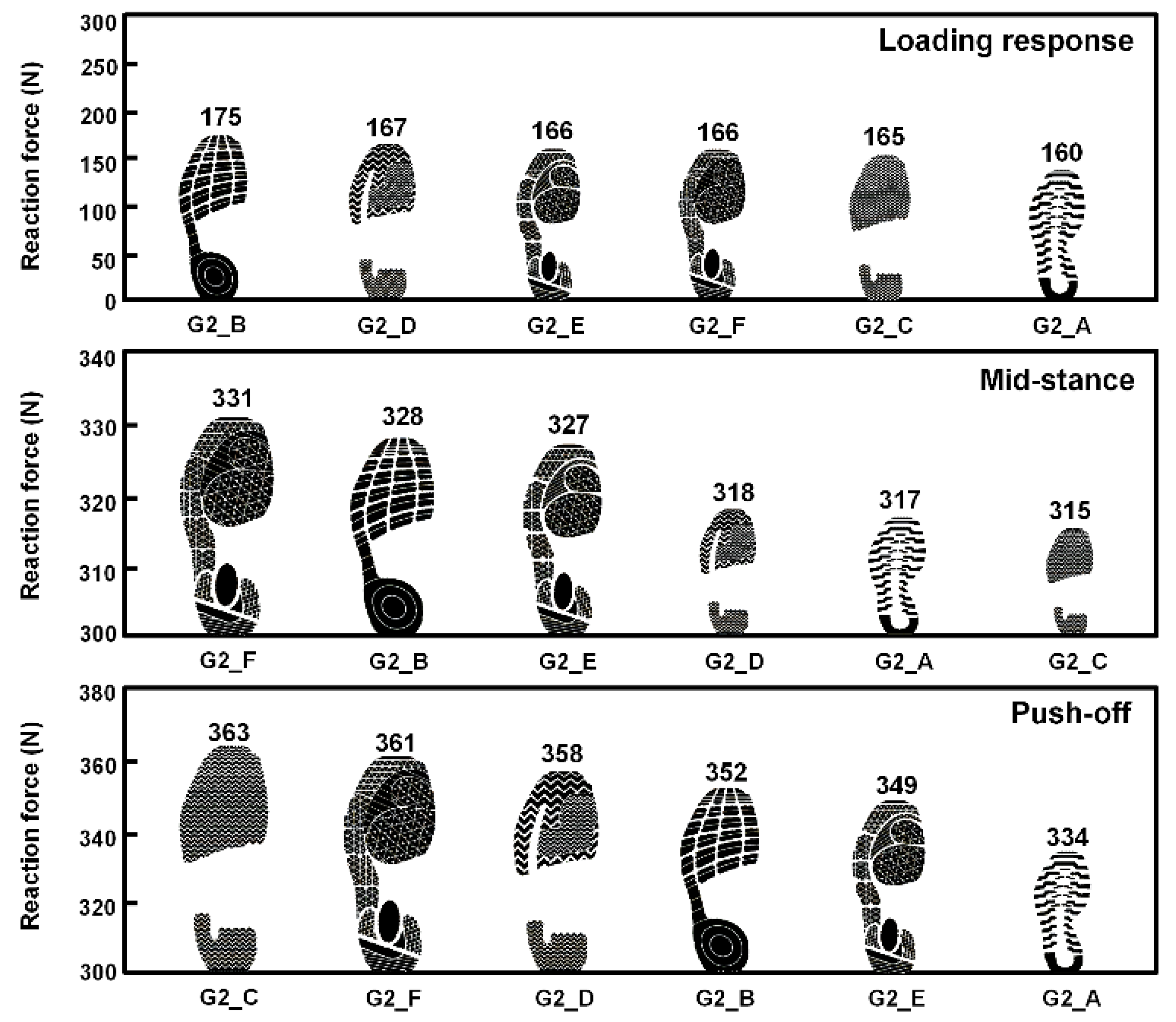 Applsci 10 01672 g008 Applsci 10 01672 g008