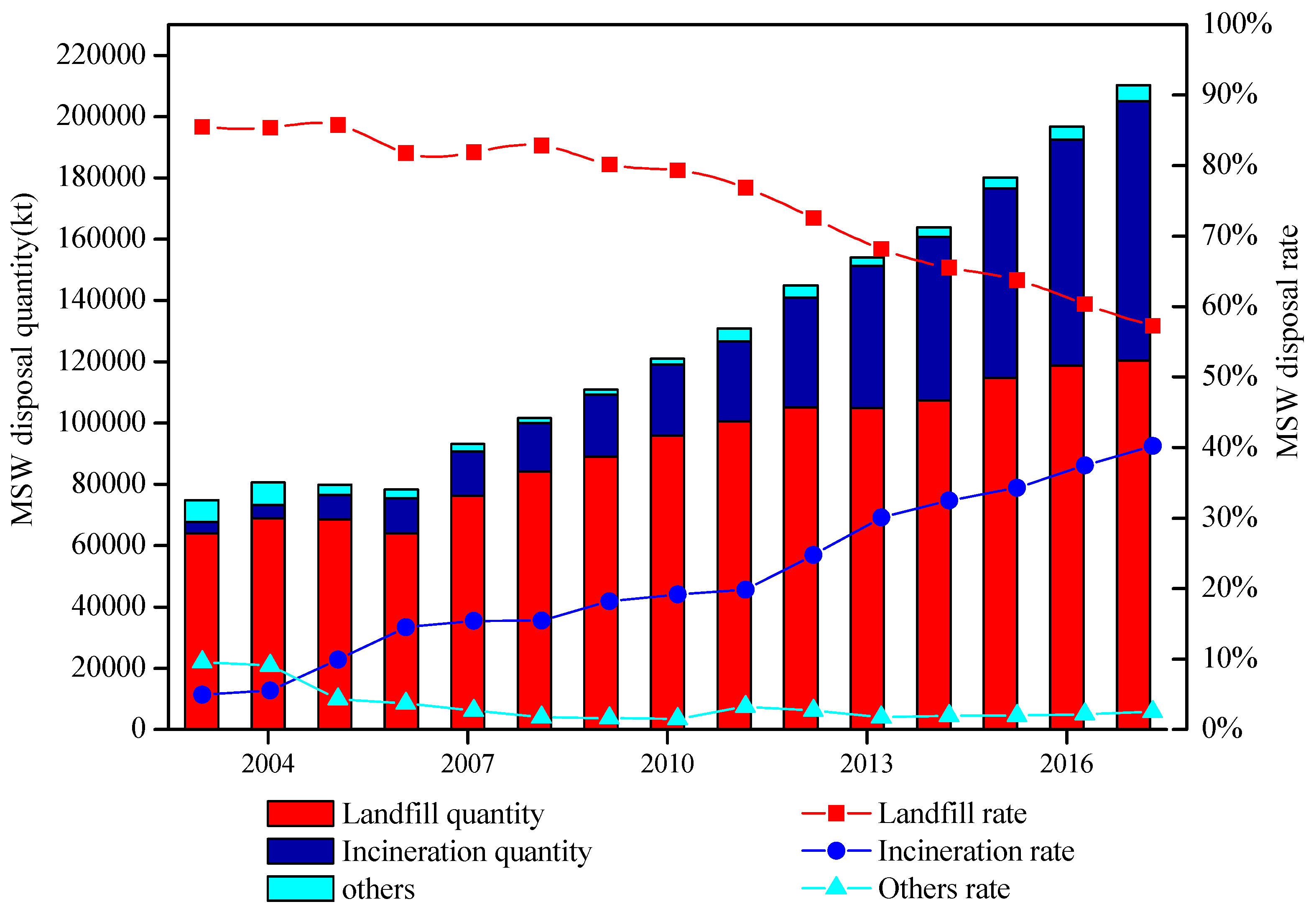 Applsci 10 01673 g001