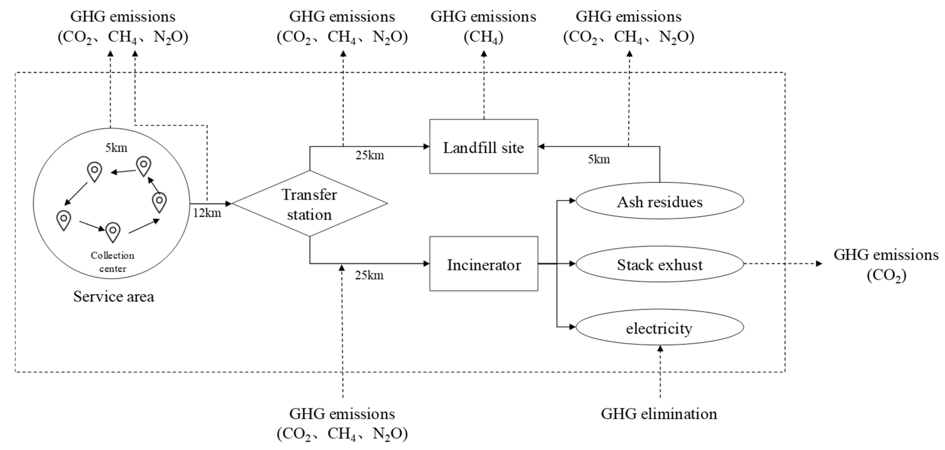 Applsci 10 01673 g002