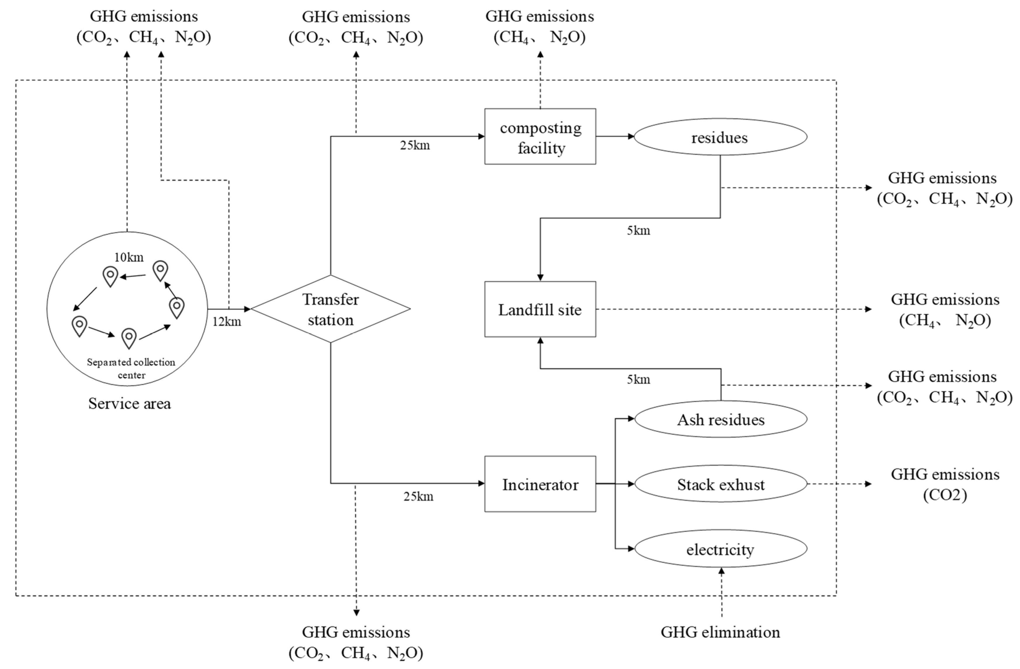 Applsci 10 01673 g004
