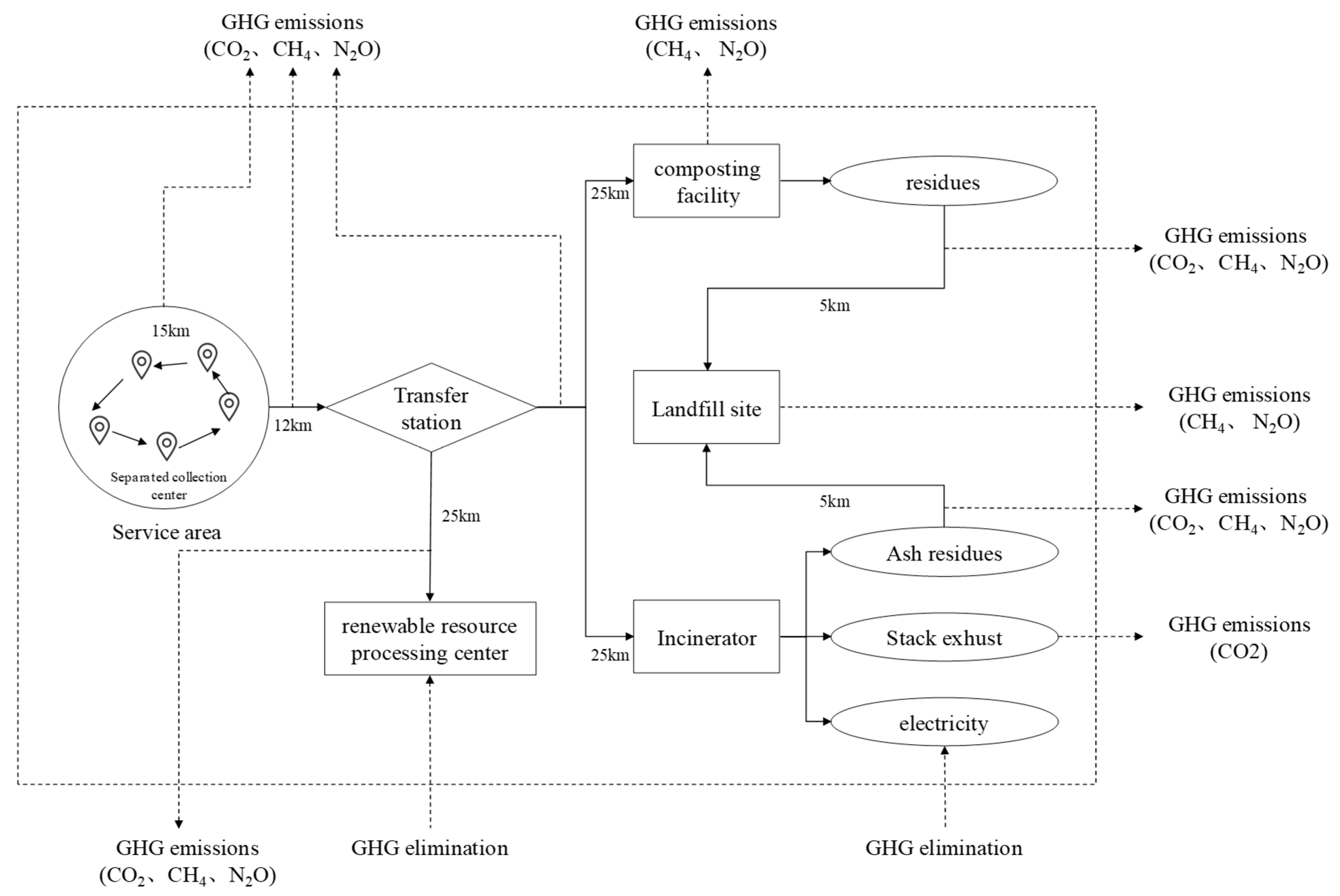 Applsci 10 01673 g006