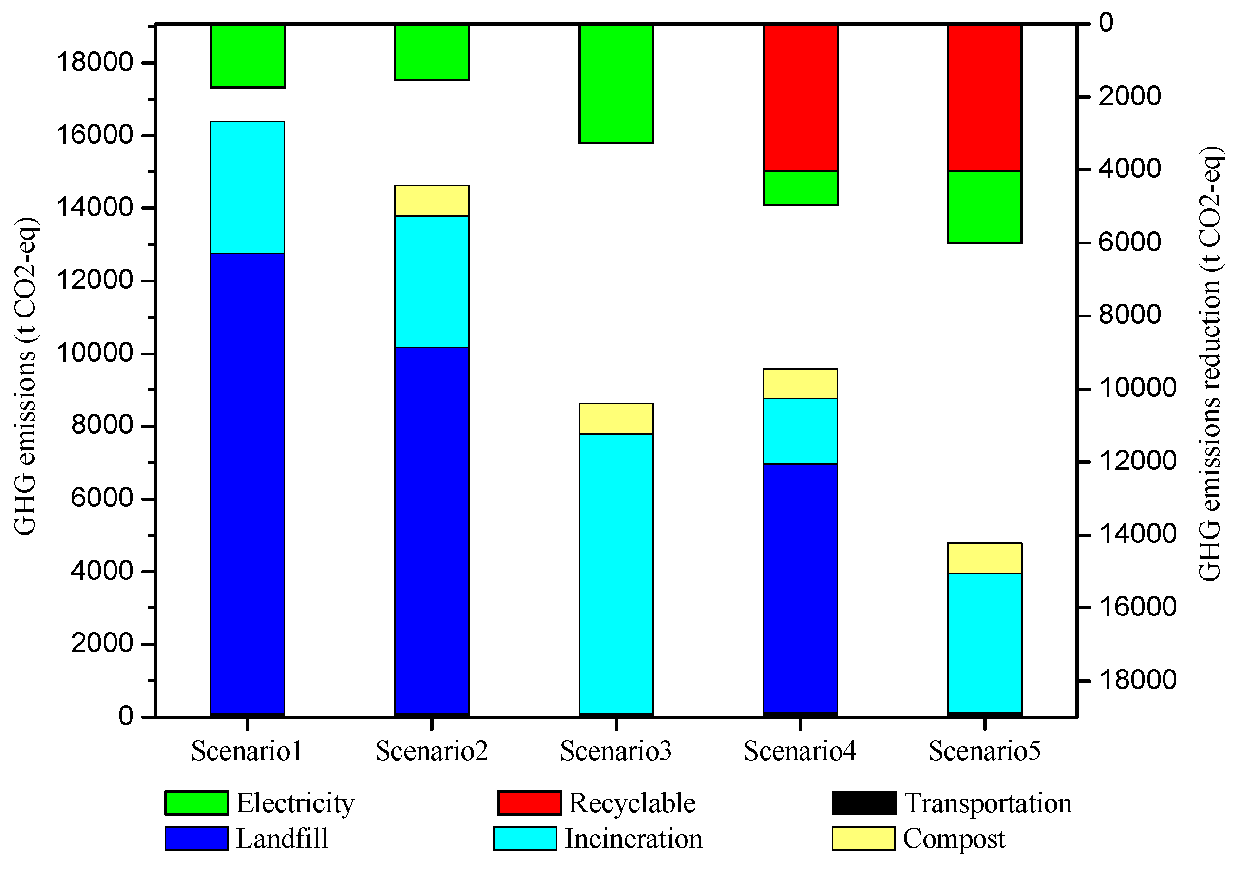 Applsci 10 01673 g007
