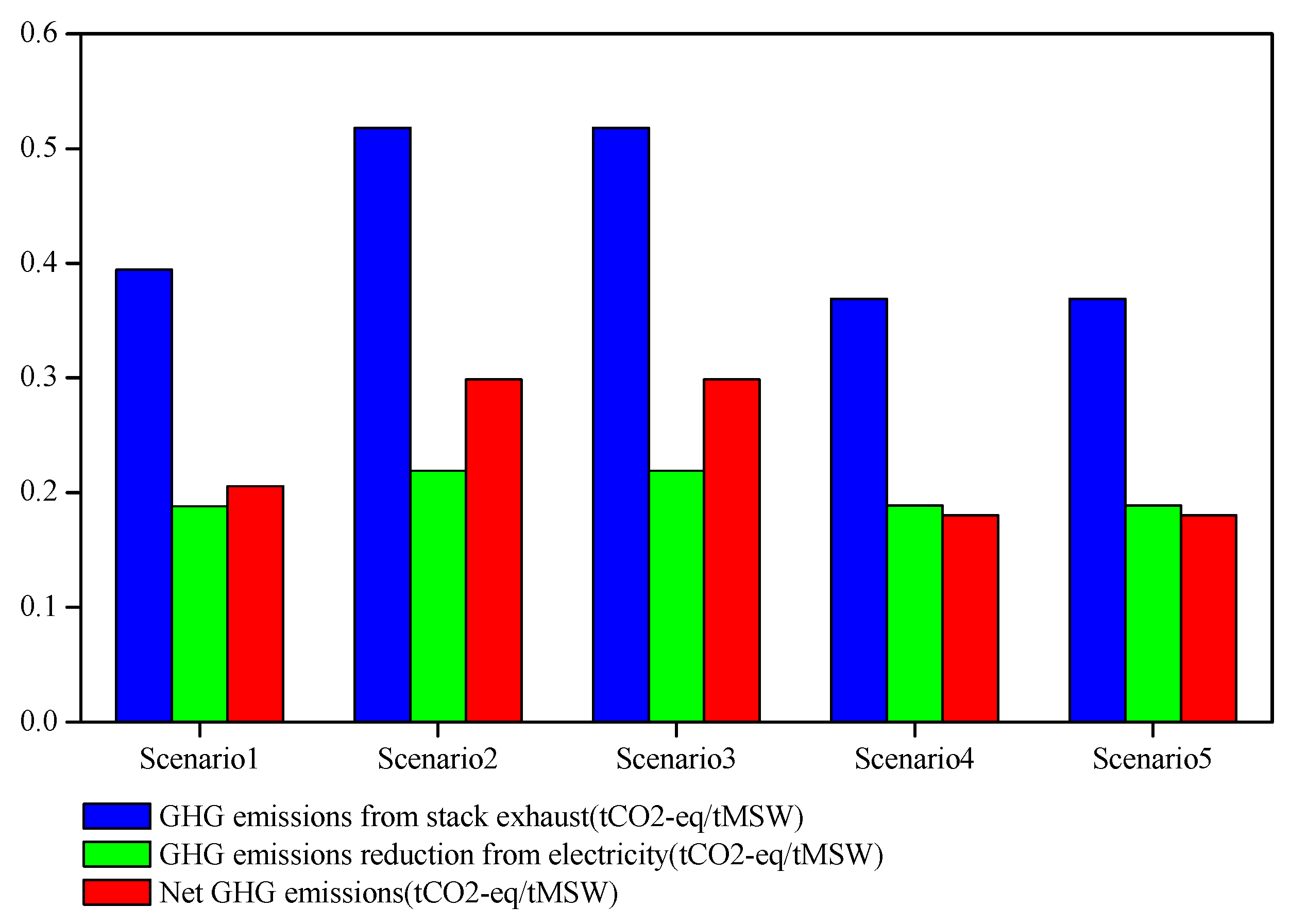 Applsci 10 01673 g008