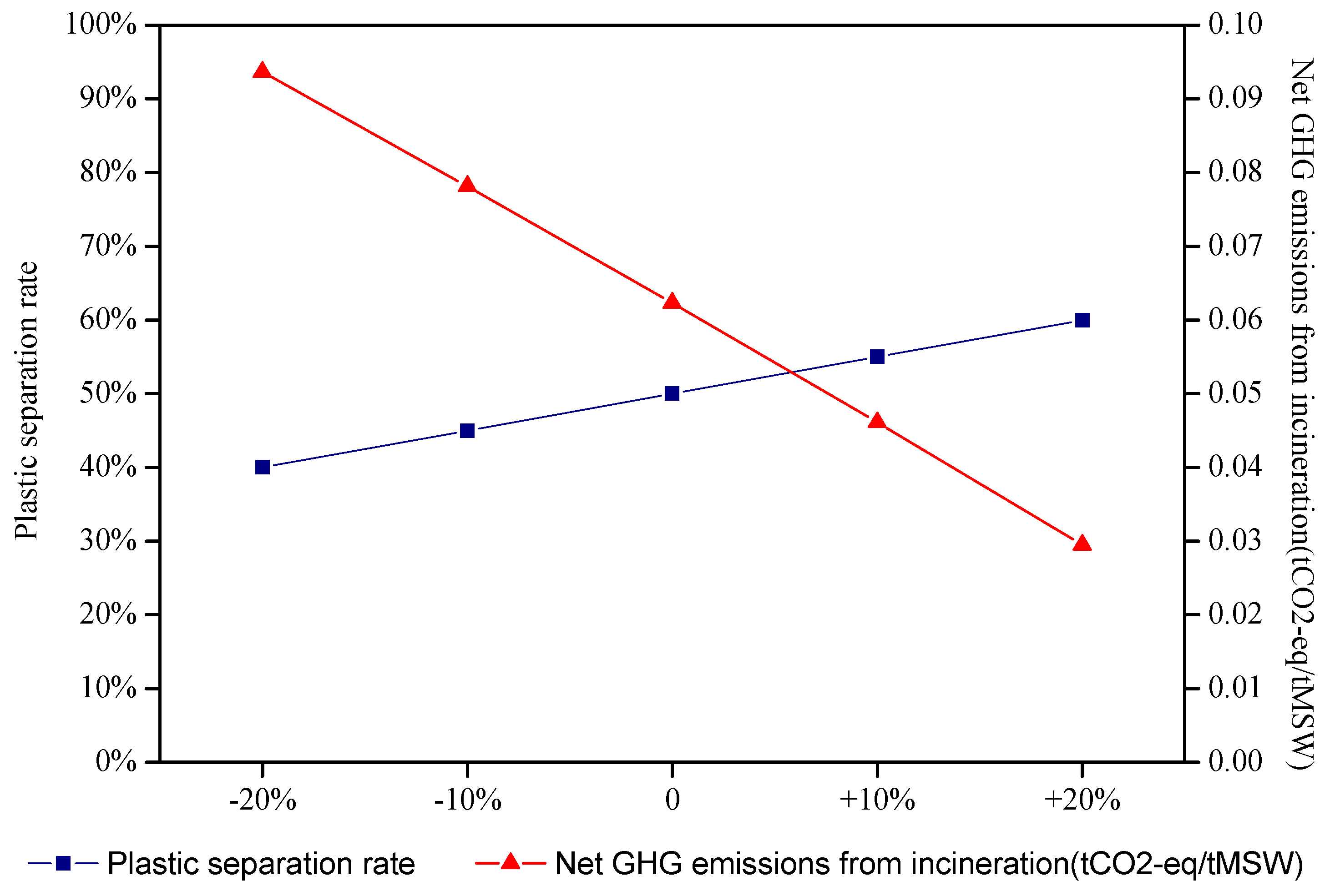Applsci 10 01673 g009