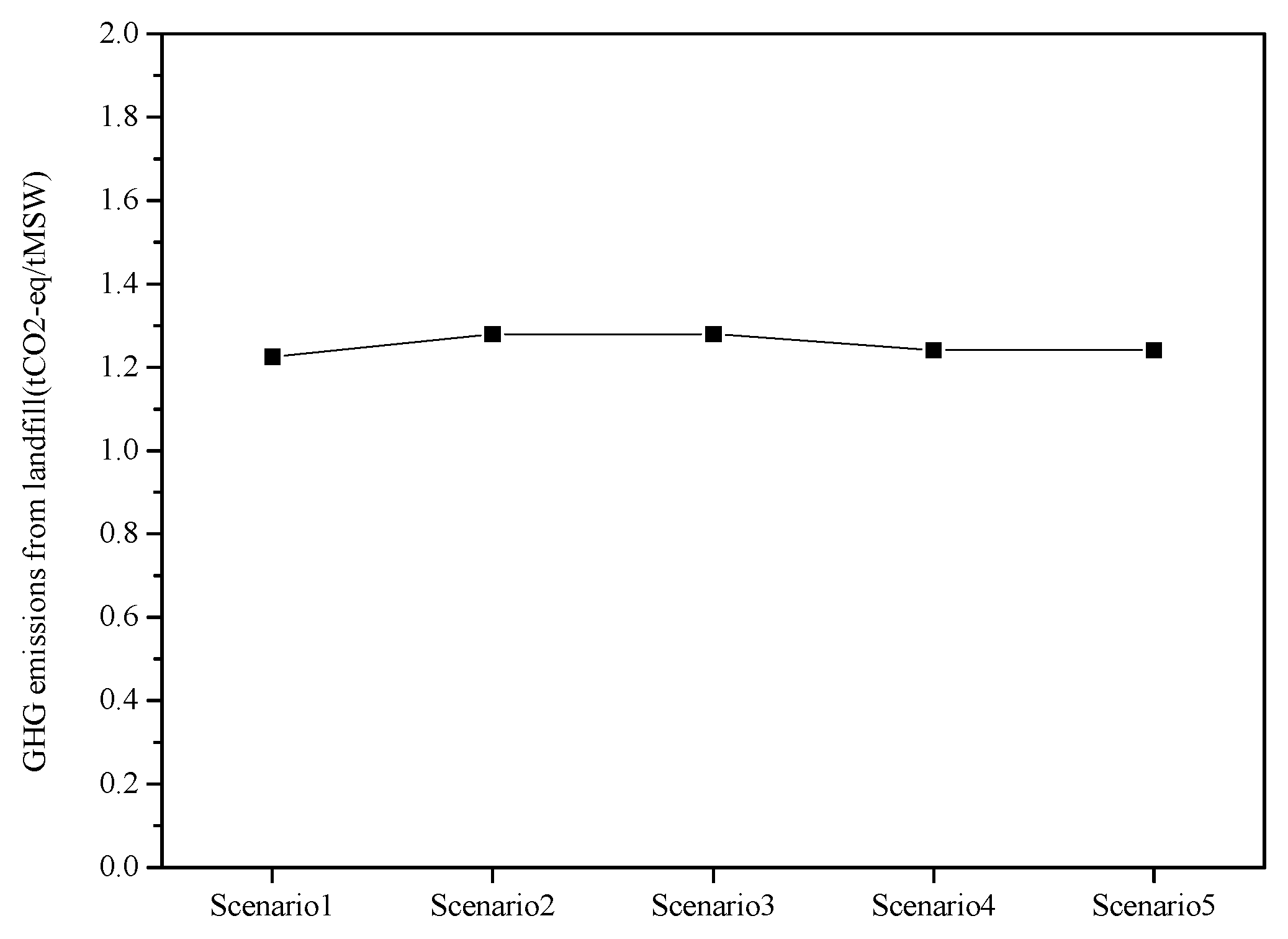 Applsci 10 01673 g010