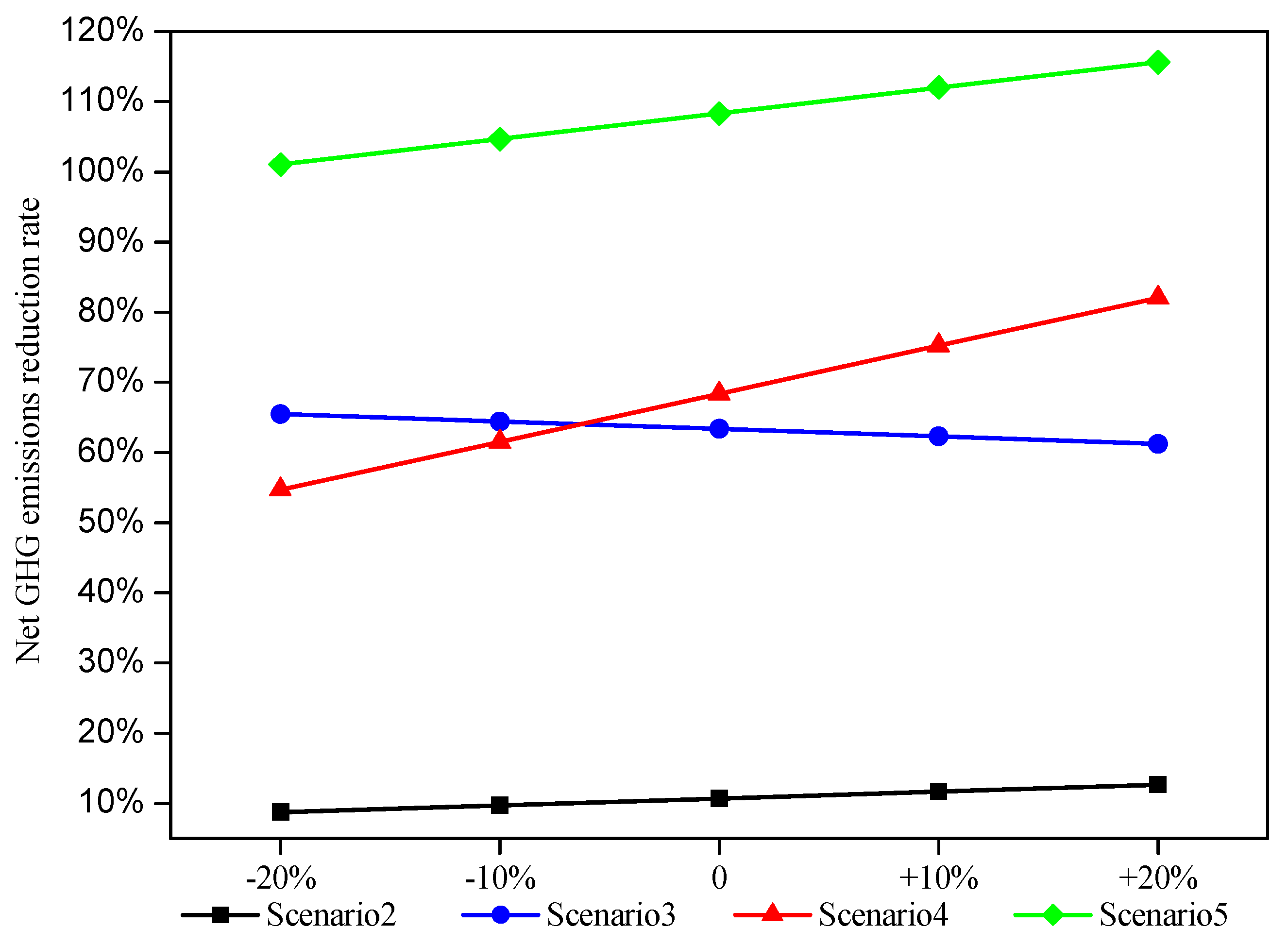 Applsci 10 01673 g012