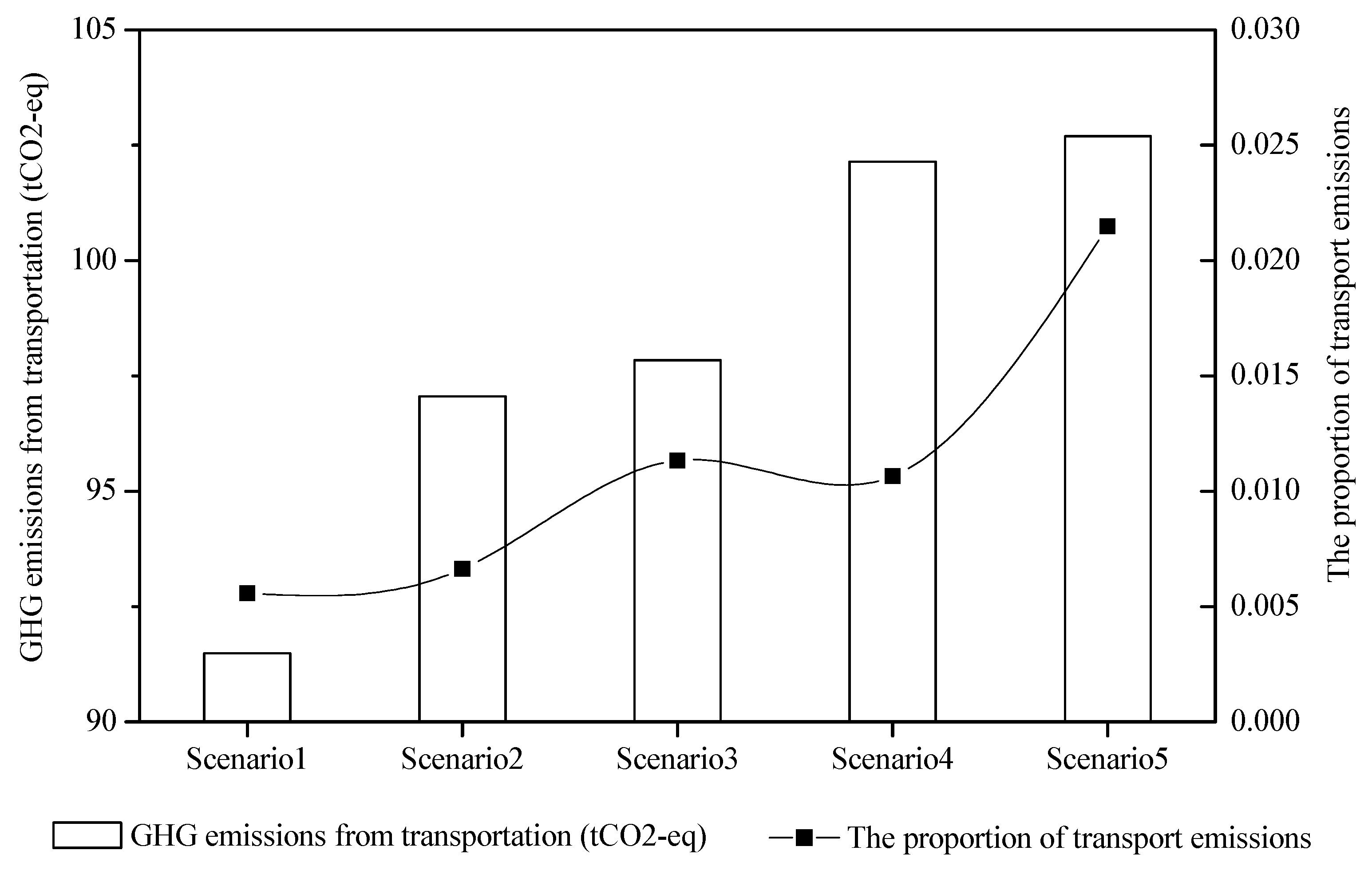 Applsci 10 01673 g013