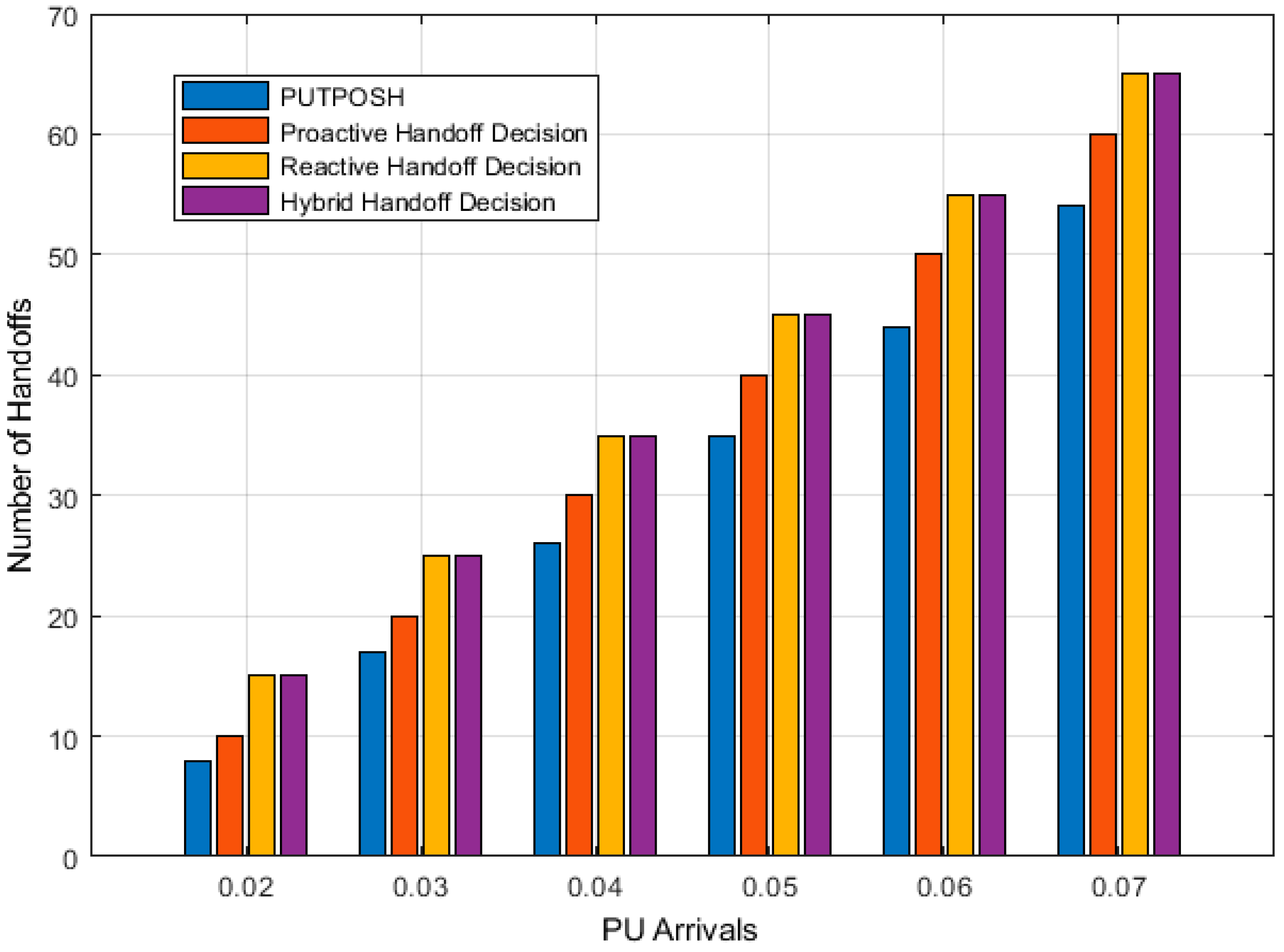 Applsci 10 01674 g008 Applsci 10 01674 g008
